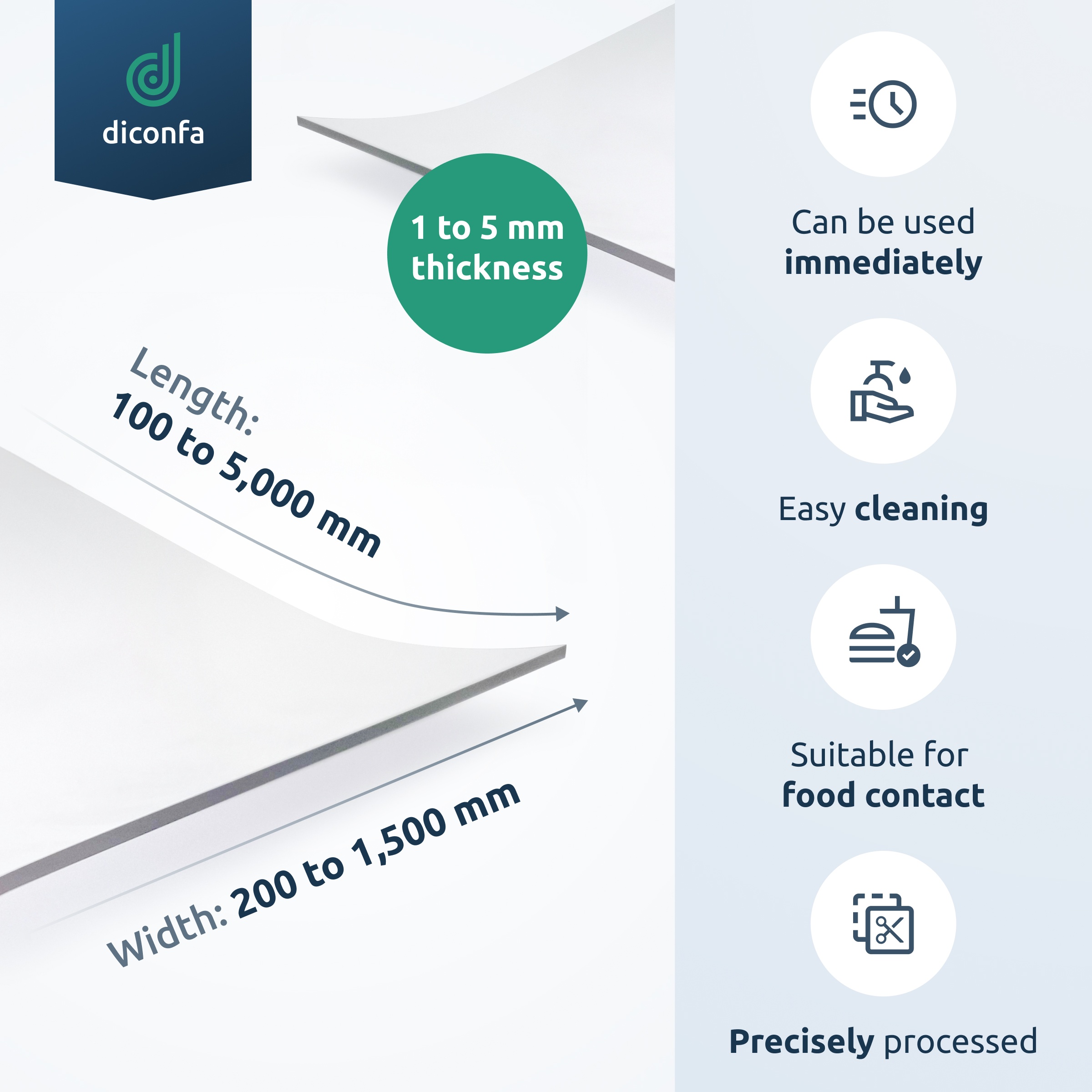 Pellicola per tavolo trasparente bordo a V 45 gradi su misura