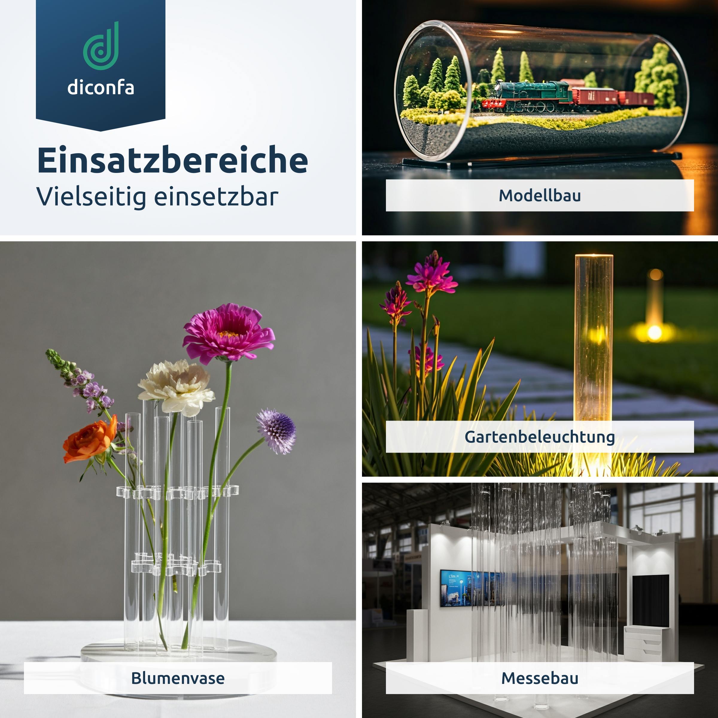 Acrylglas Kunststoff-Rohr glasklar nach Maß