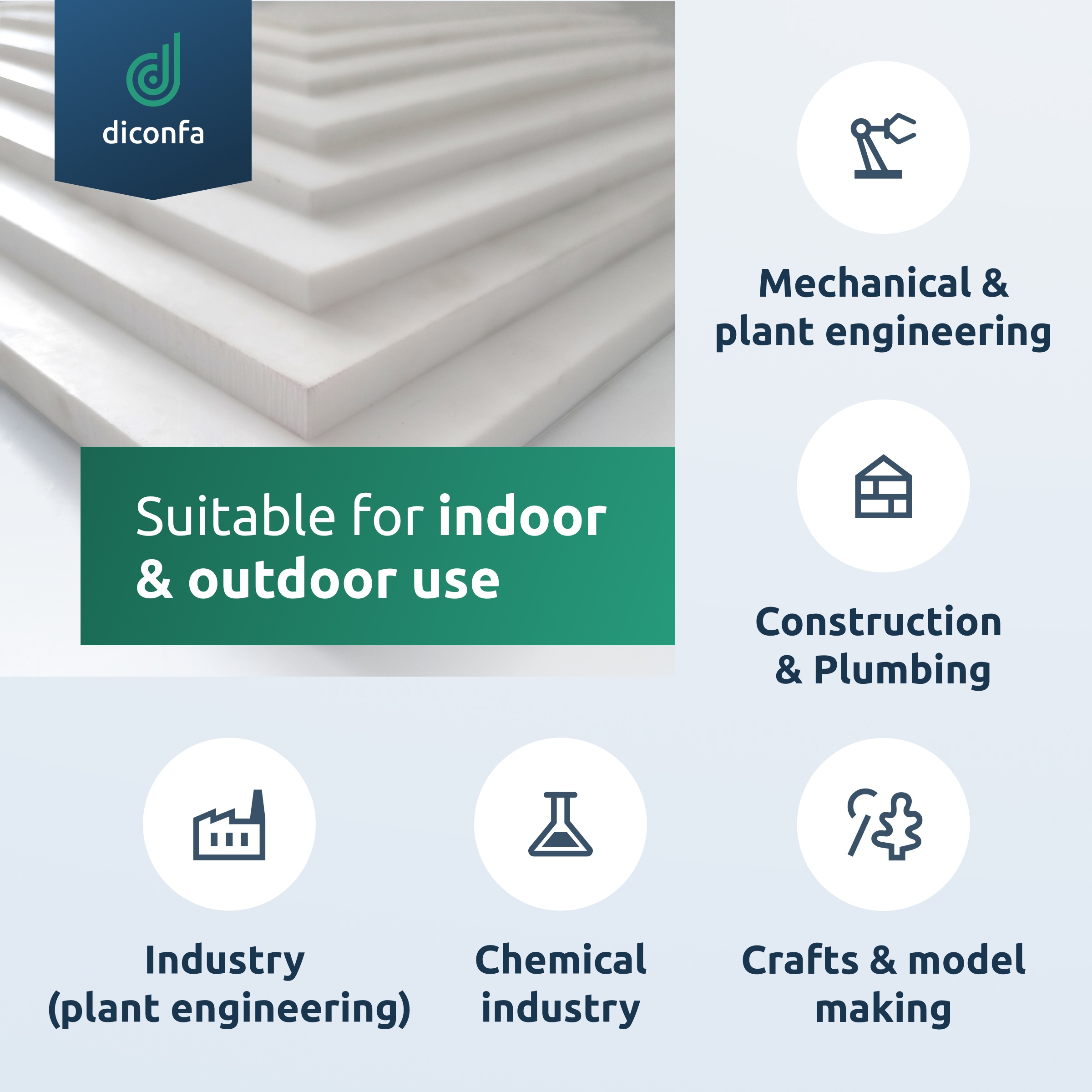 diconfa PTFE Teflon sheet made to measure