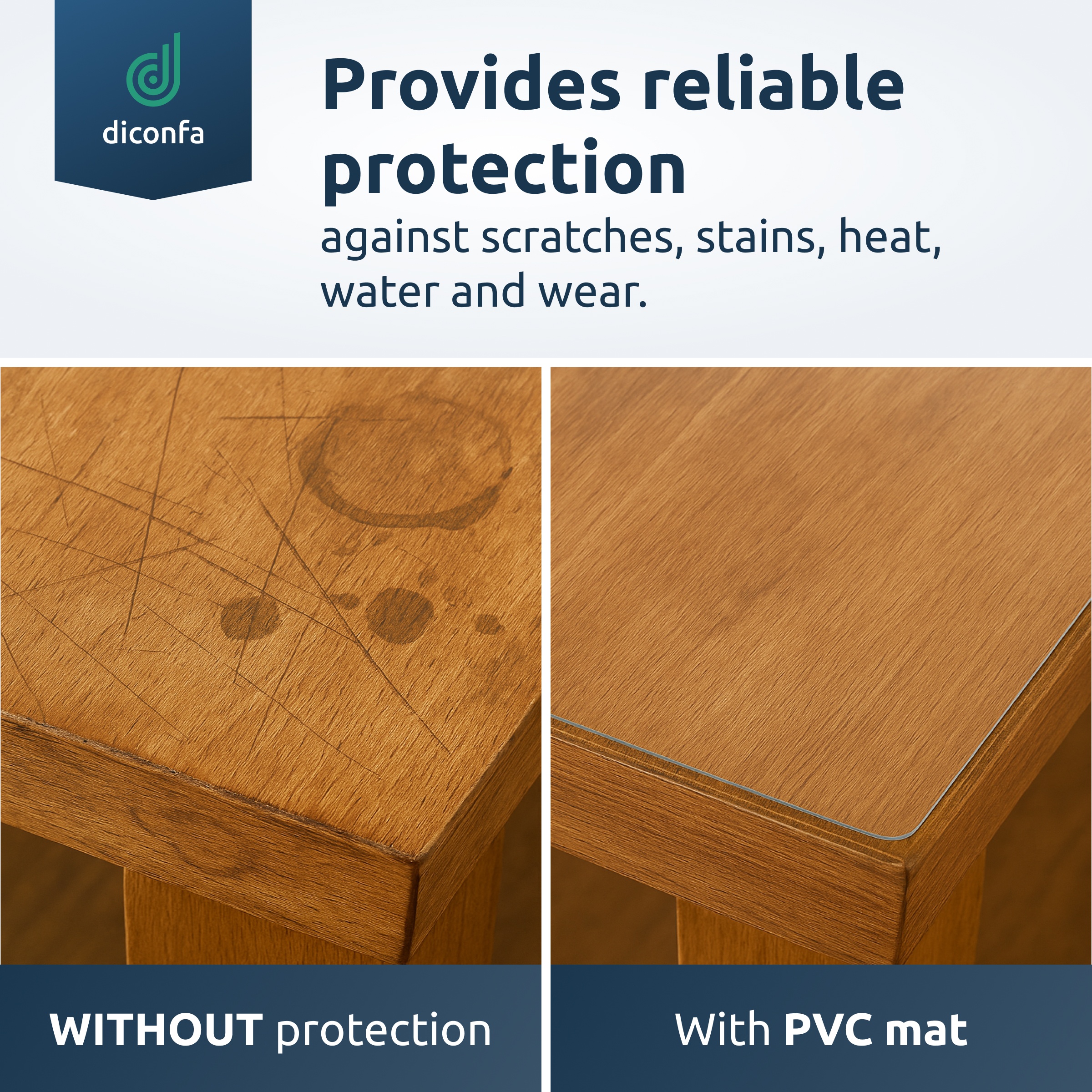 diconfa Tischfolie transparent 45 Grad V-Kante nach Maß