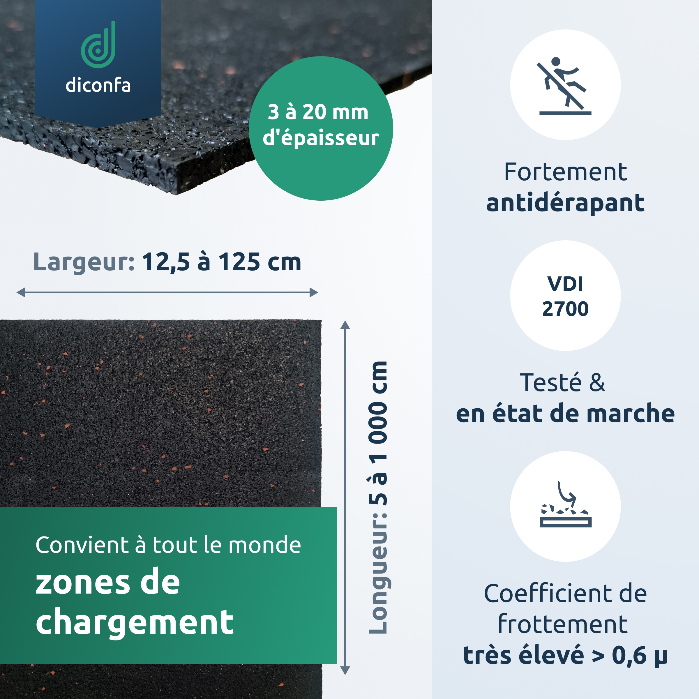 PROFILINE sécurisation de charge sur mesure