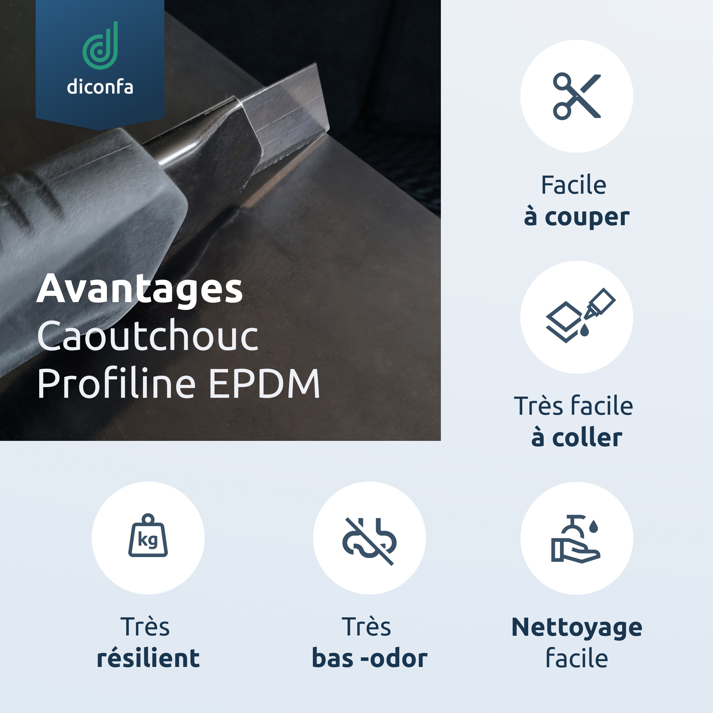 Tapis en caoutchouc diconfa DIN A4 ou A5 – SBR, NBR/SBR ou EPDM