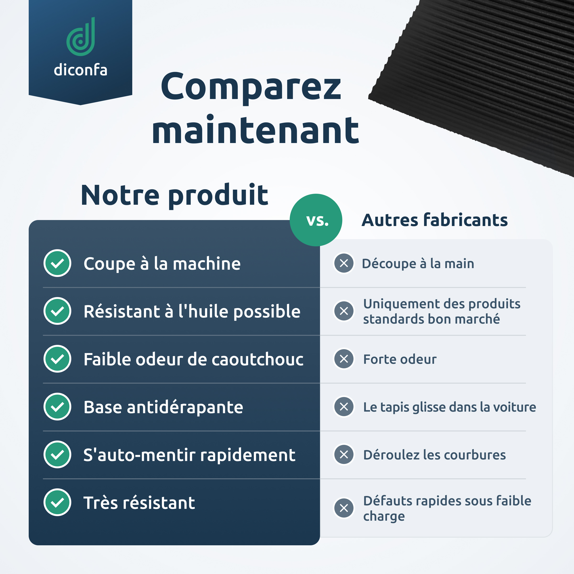 Tapis pour tiroir d’atelier diconfa, différentes tailles – résistant à l’huile ou standard Tapis pour tiroir d’atelier diconfa, différentes tailles – résistant à l’huile ou standard