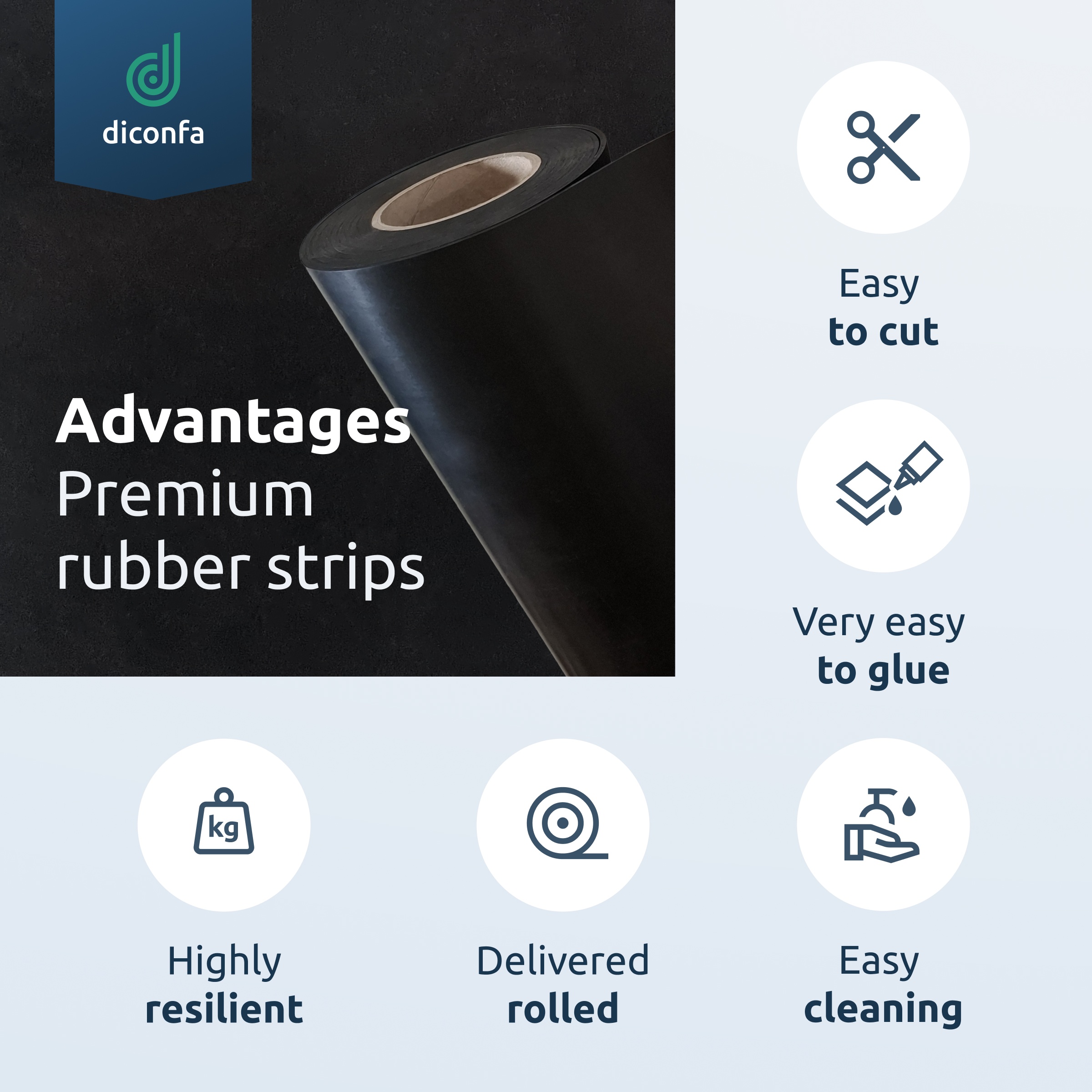 Tappetino in gomma NBR/SBR resistente all'olio - su misura