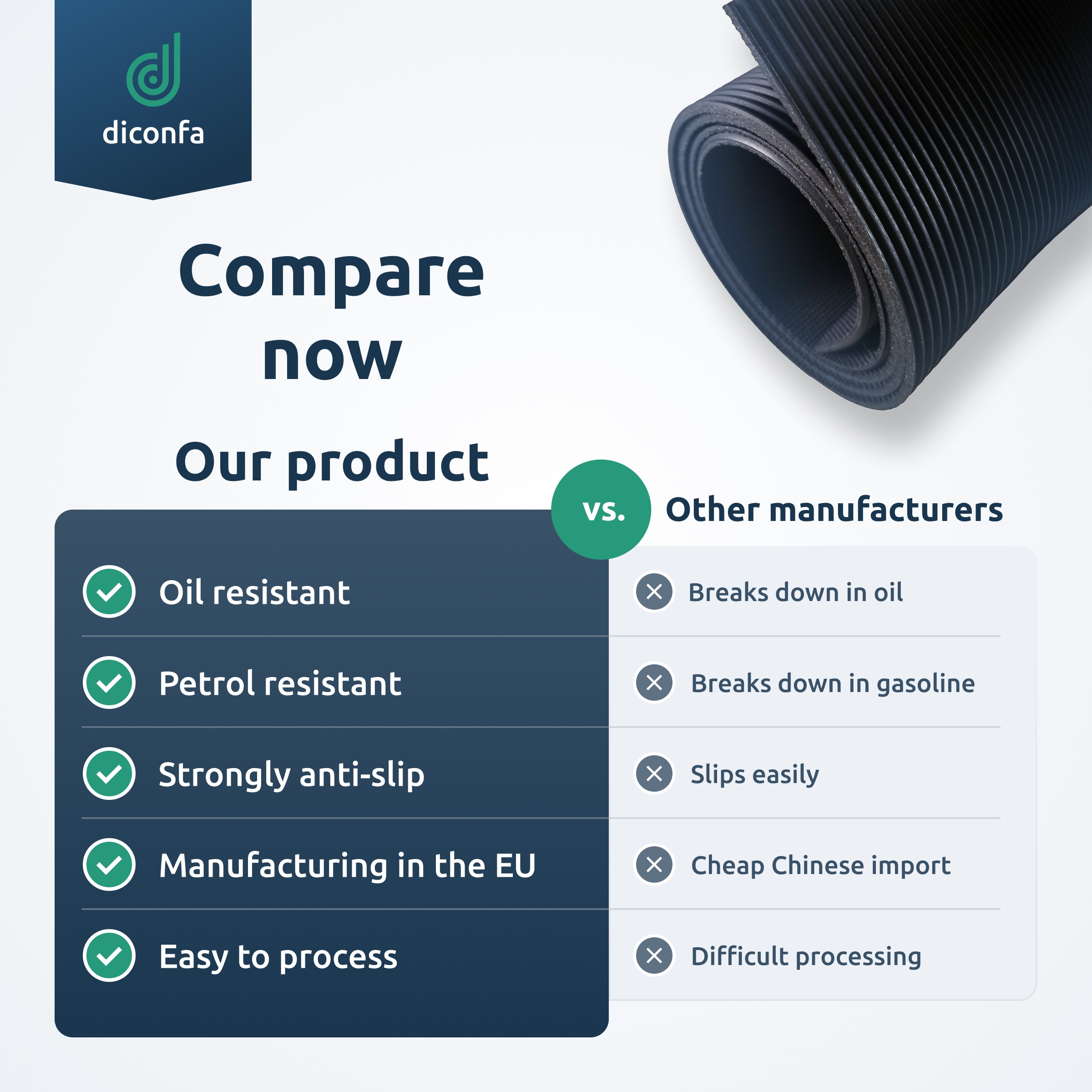 OIL-RESISTANT fine-ribbed mat, 3 mm thick, made to measure