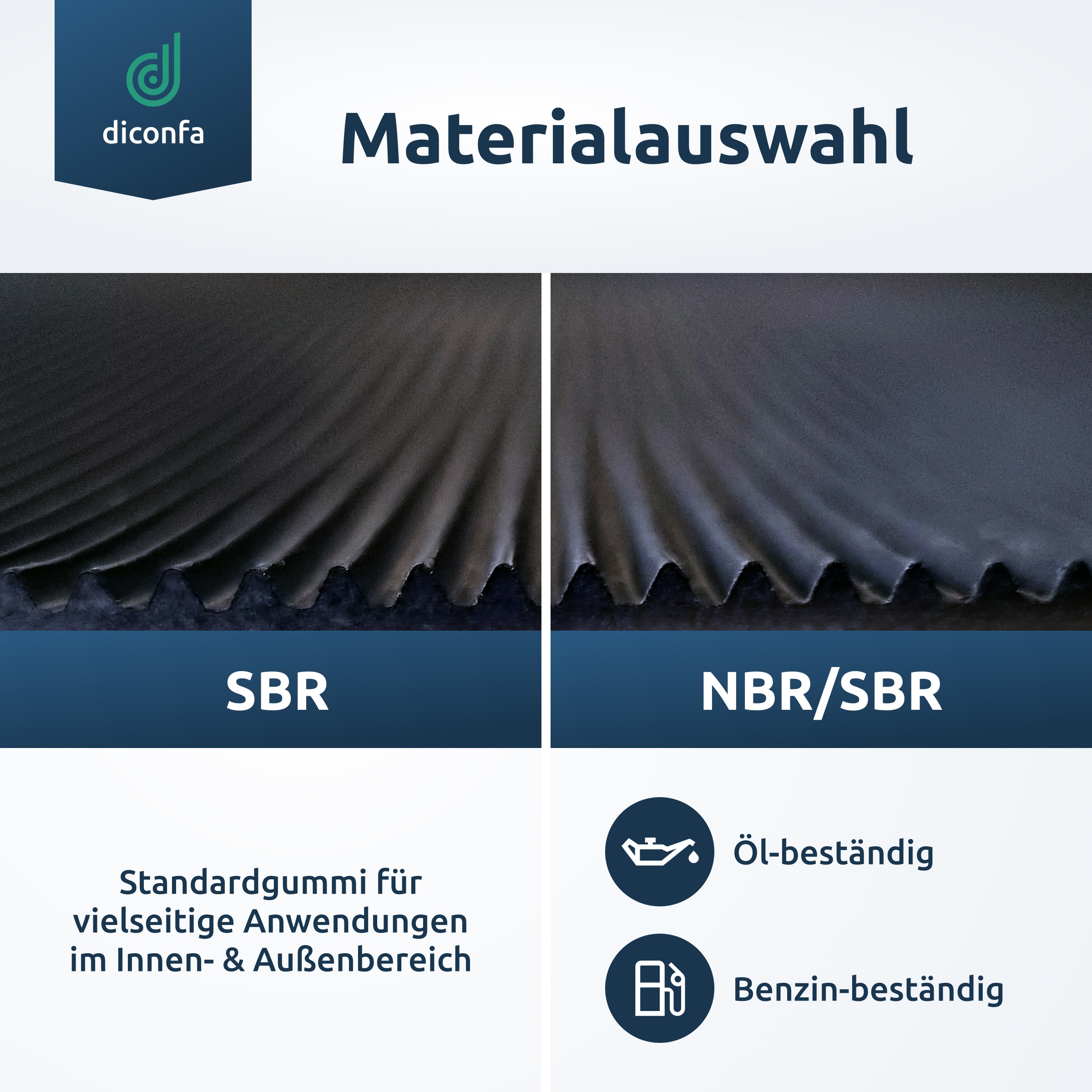 diconfa Schubladeneinlage Werkstattwagen verschiedene Größen - Standard - SBR diconfa Schubladeneinlage Werkstattwagen verschiedene Größen - Standard - SBR