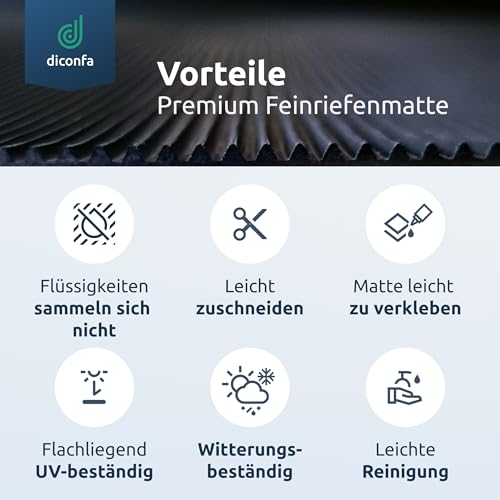 diconfa ÖLBESTÄNDIGE Feinriefenmatte 3 mm stark nach Maß