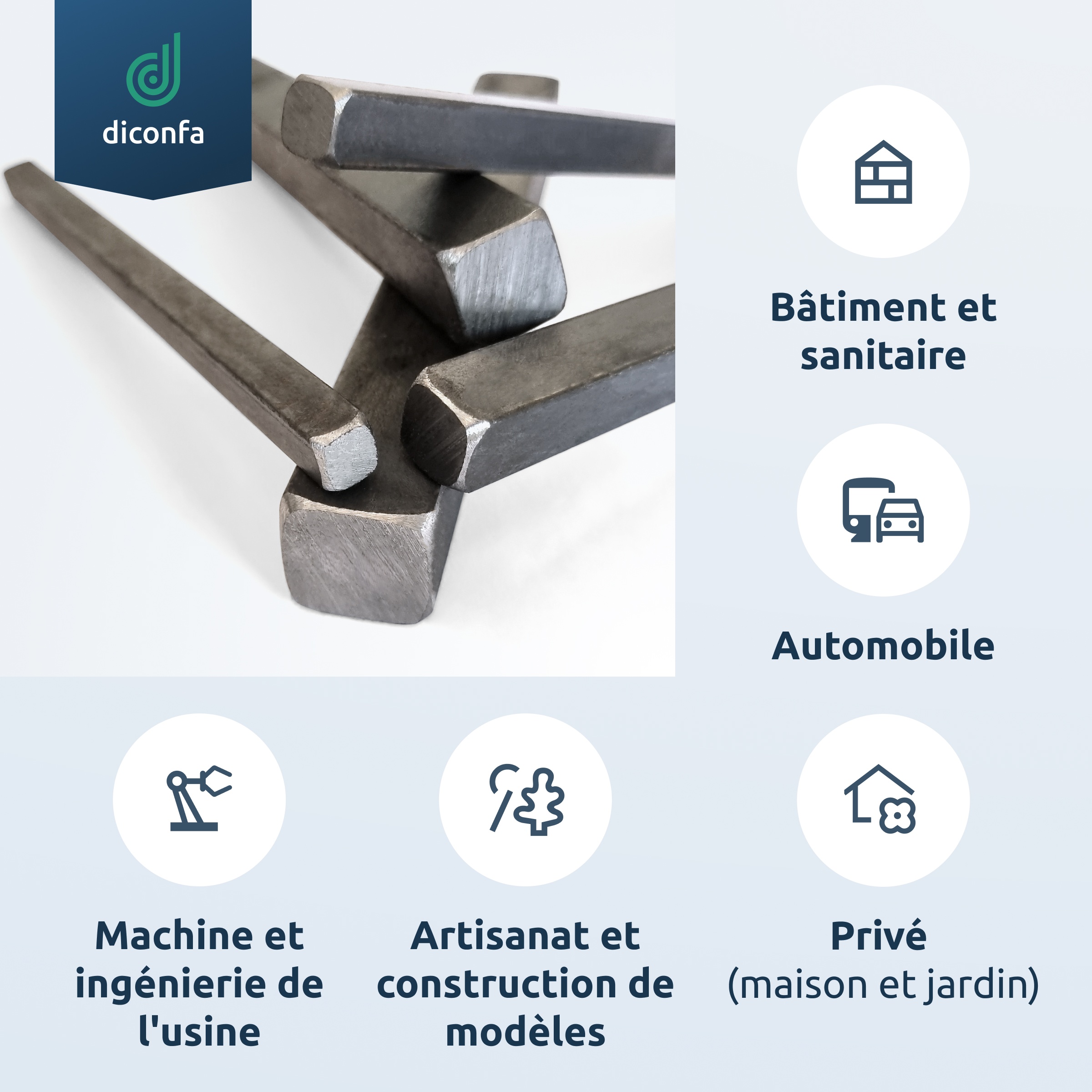 diconfa Acier carré S235JR ST37 sur mesure