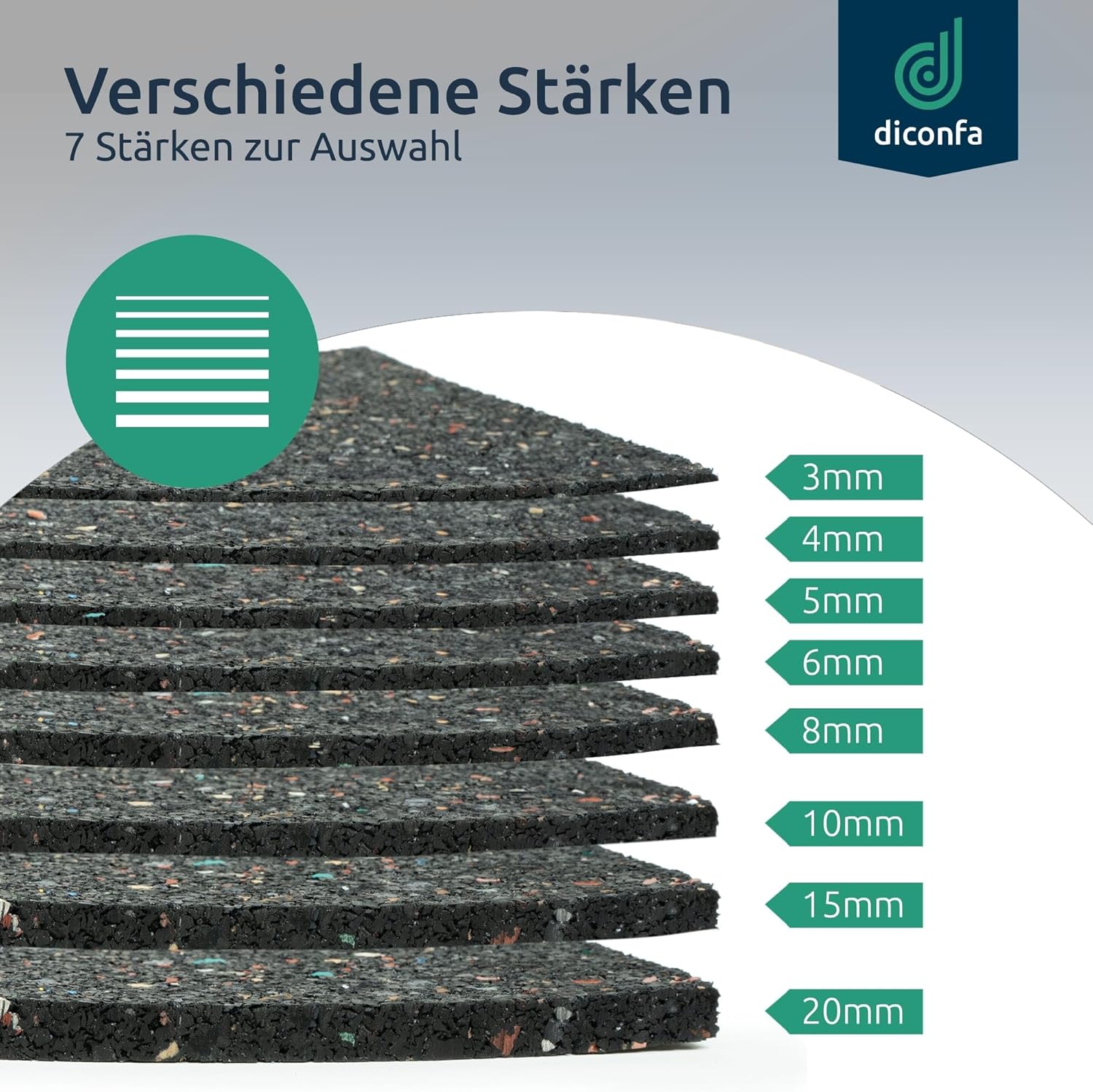 diconfa Bautenschutzmatte nach Maß