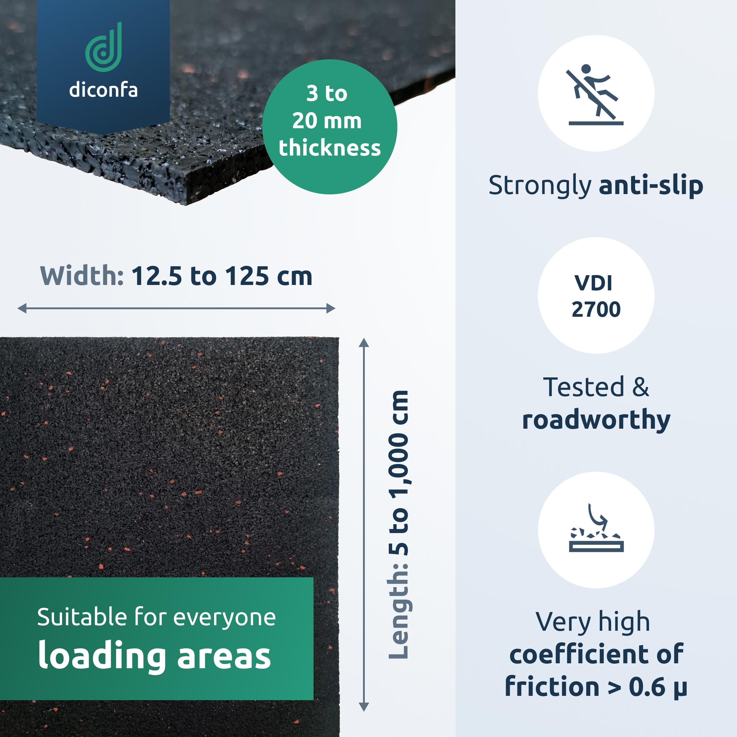 PROFILINE load securing - made to measure