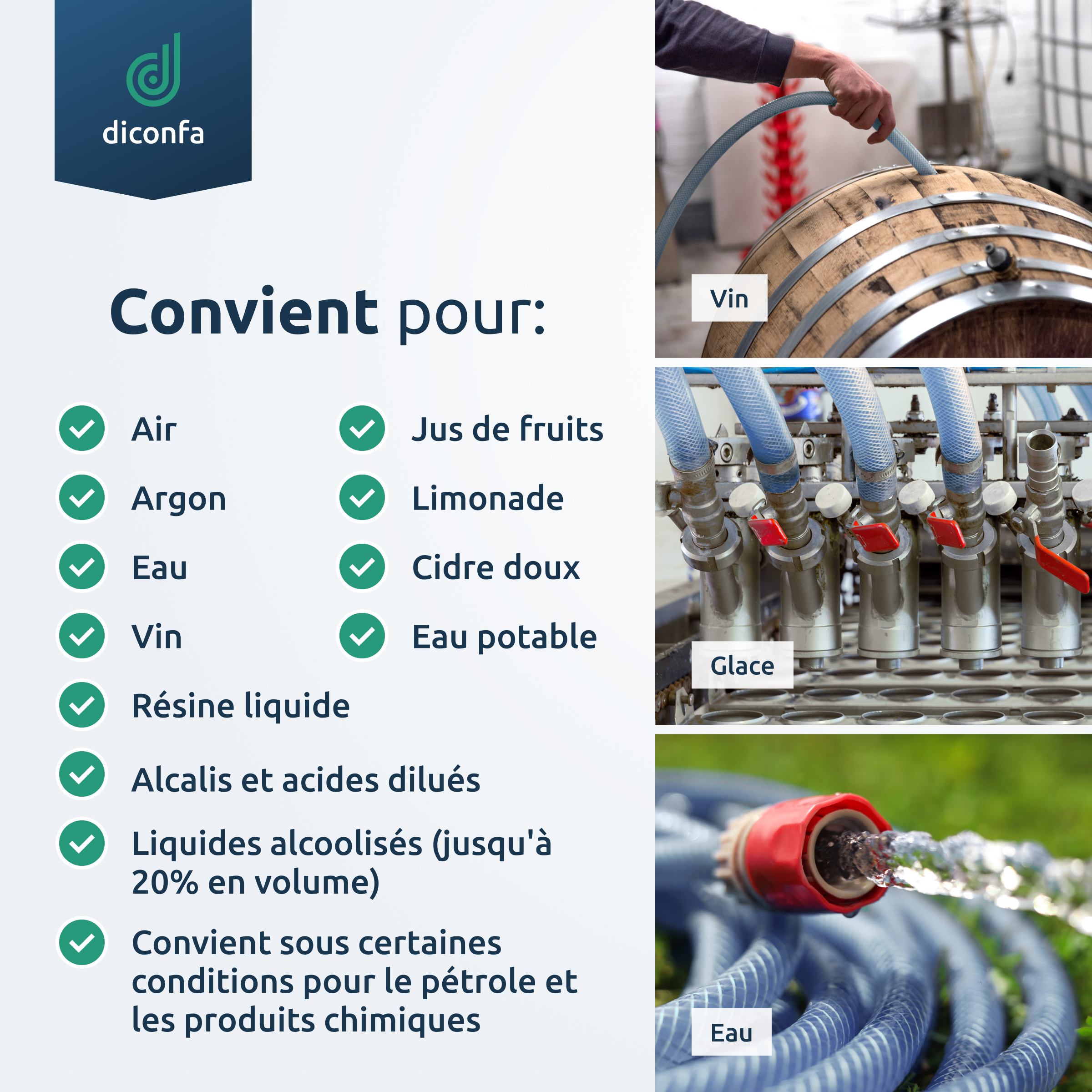 tuyau PVC armé sur mesure