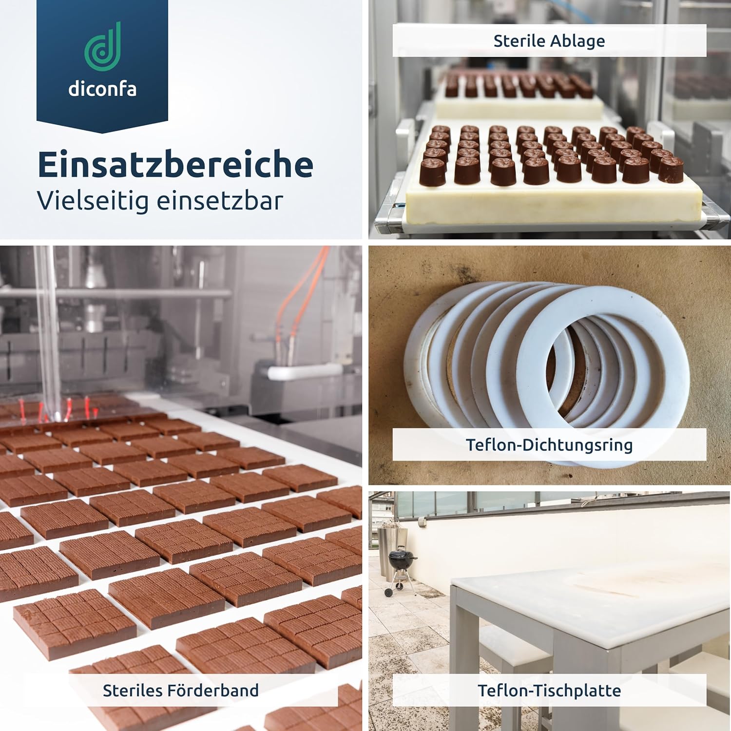 diconfa PTFE Teflon Platte nach Maß