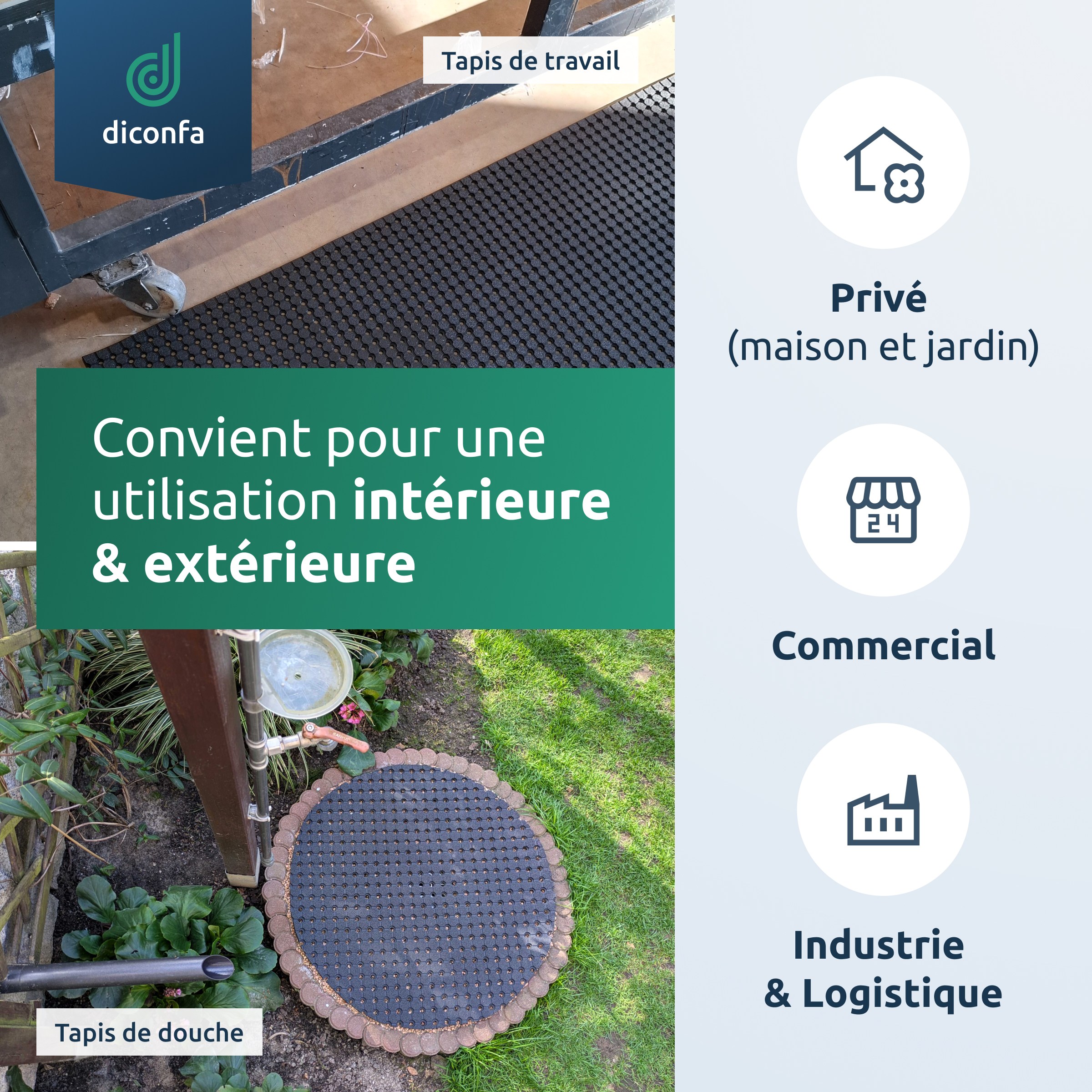 Tapis en caoutchouc perforé diconfa sur mesure