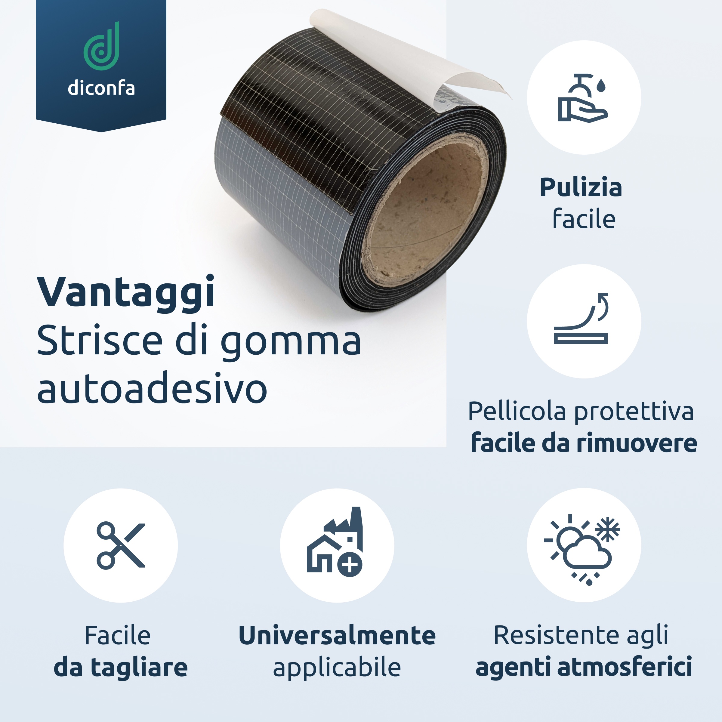 Striscia di gomma autoadesiva su misura