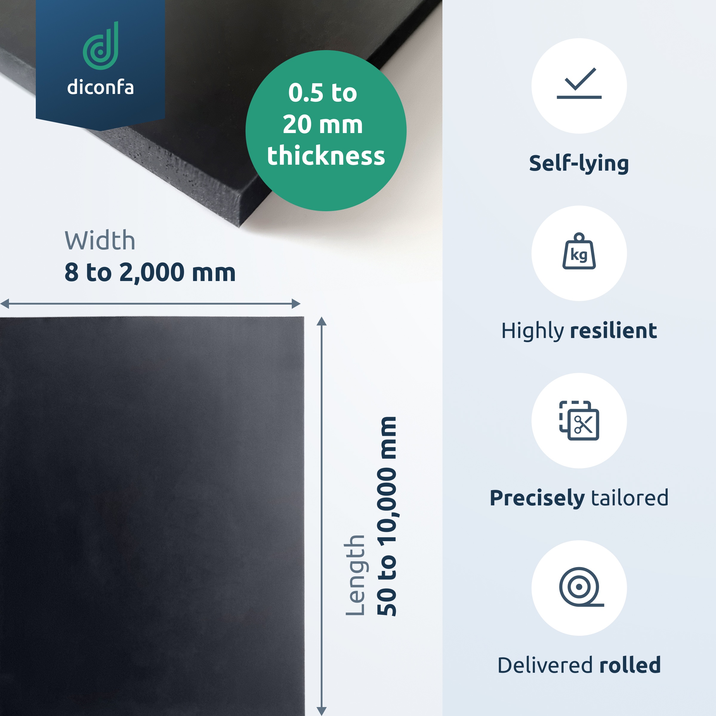 rubber strips made to measure