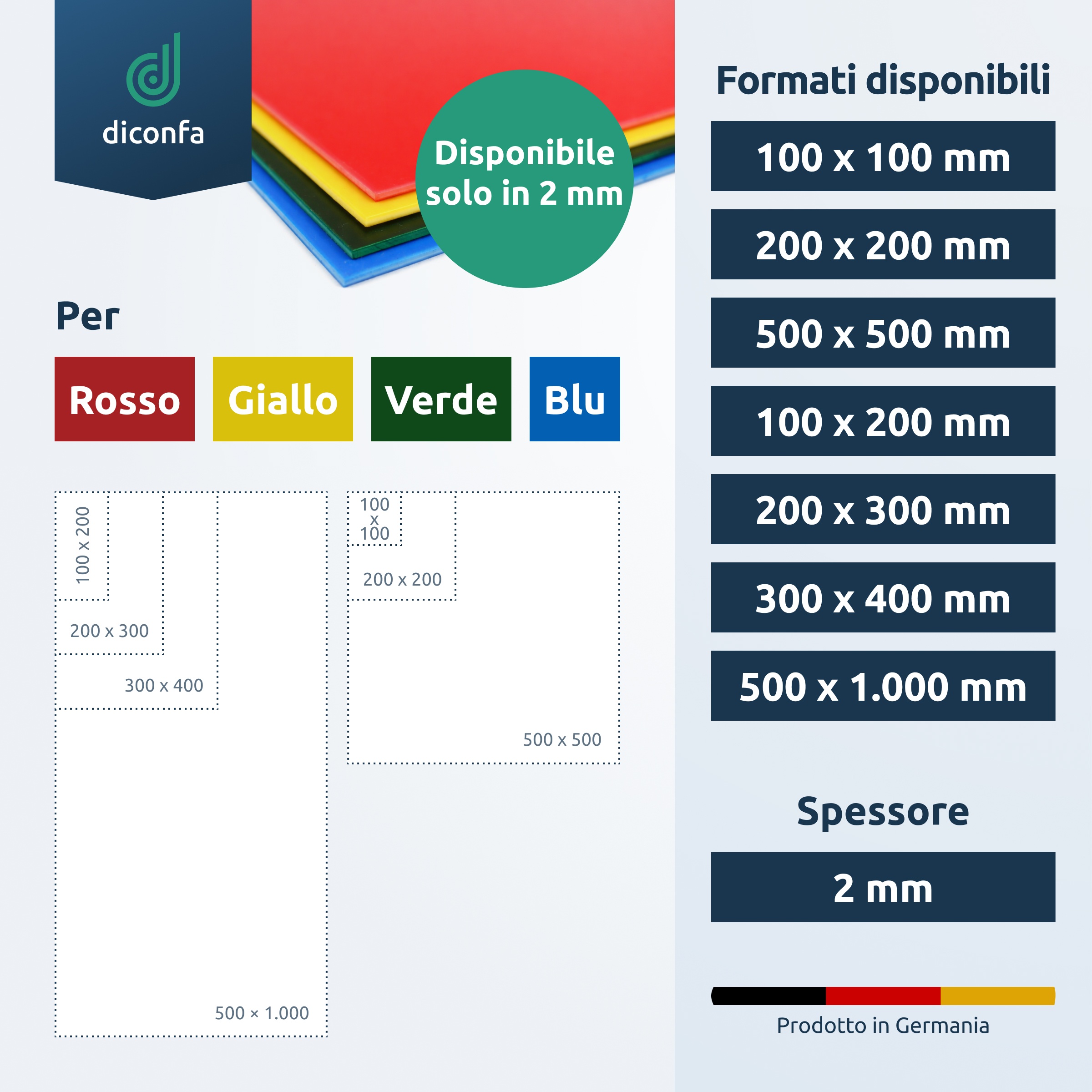 Lastra di plastica Polistirolo Blu