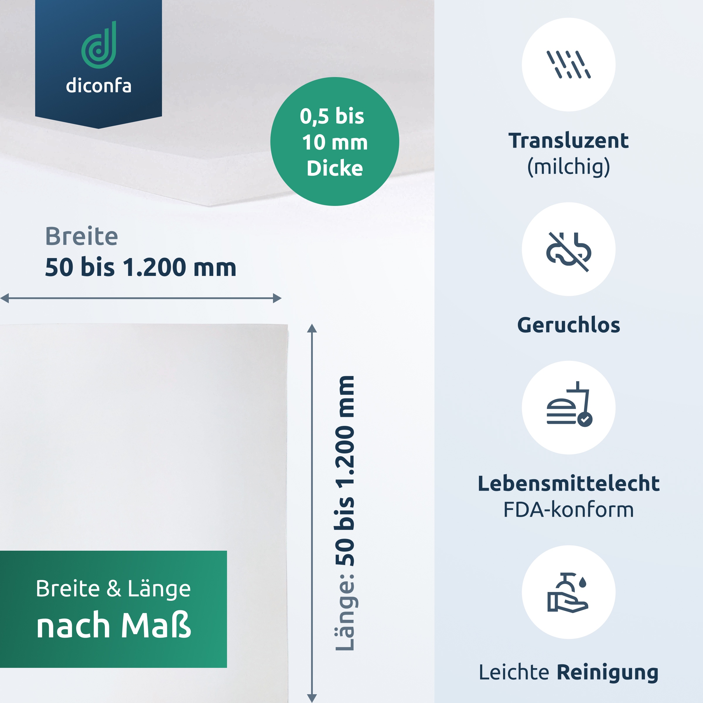 diconfa Silikonplatte nach Maß