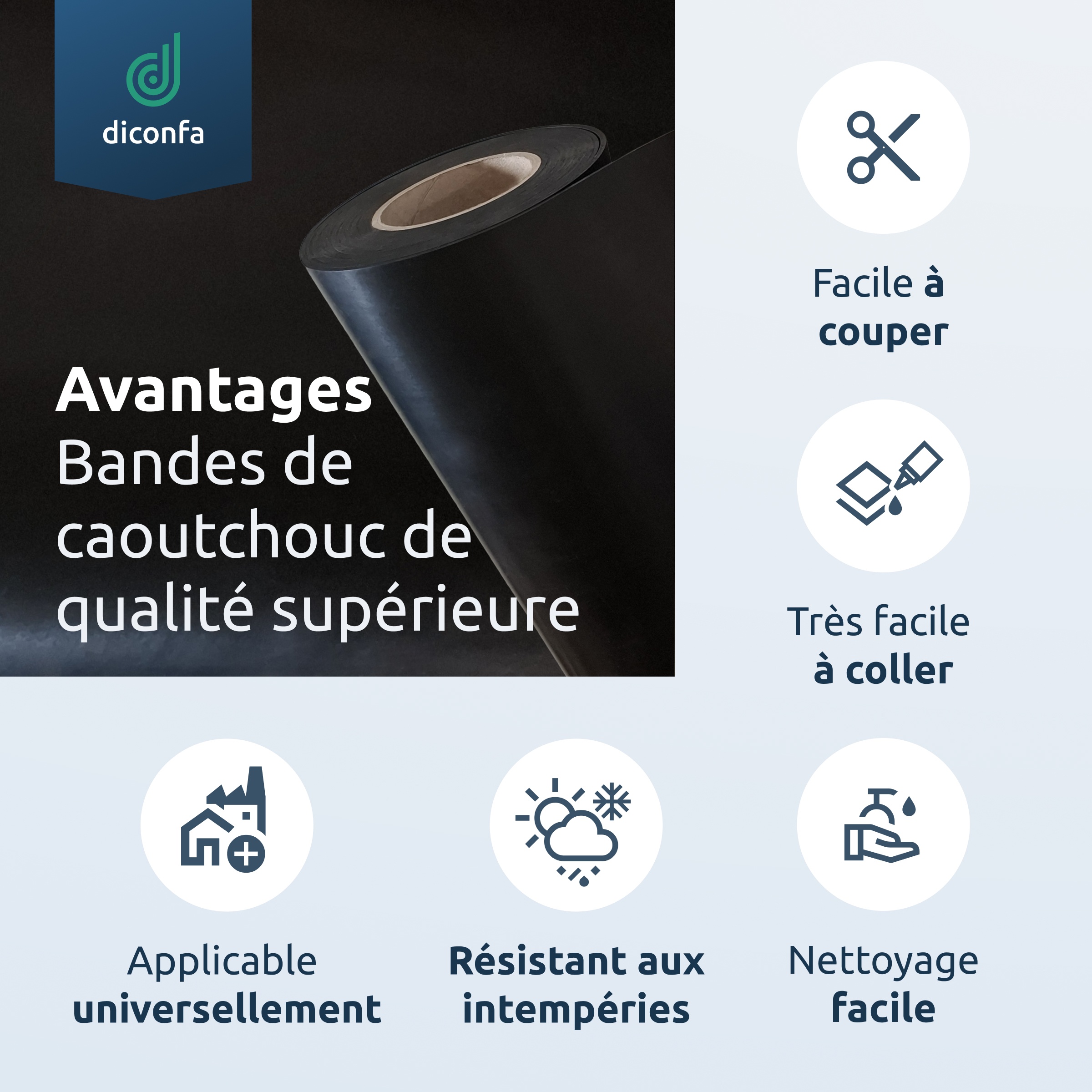 tapis en caoutchouc EPDM sur mesure
