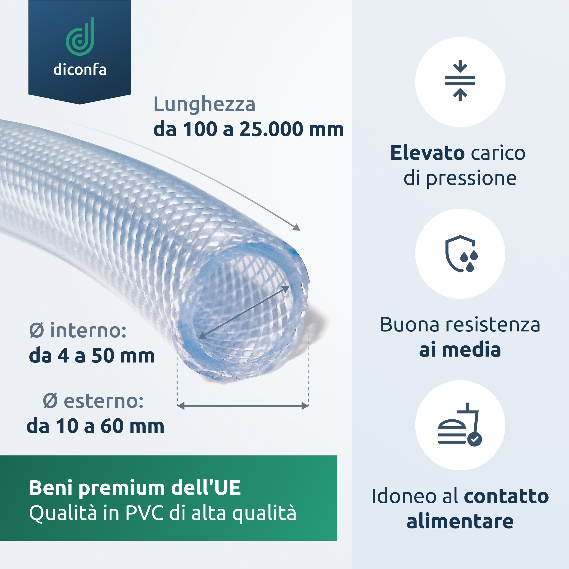 Tubo in PVC rinforzato su misura