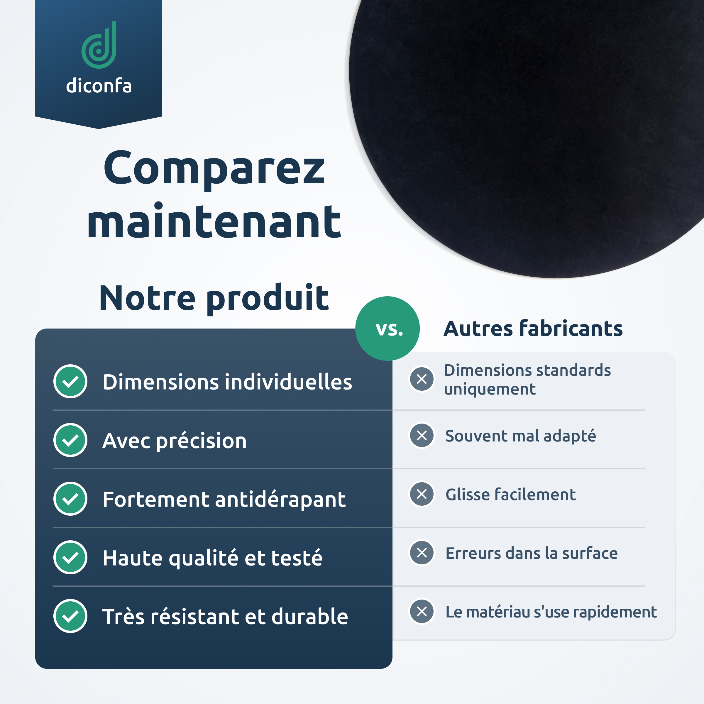 Tapis en caoutchouc rond diconfa SBR sur mesure