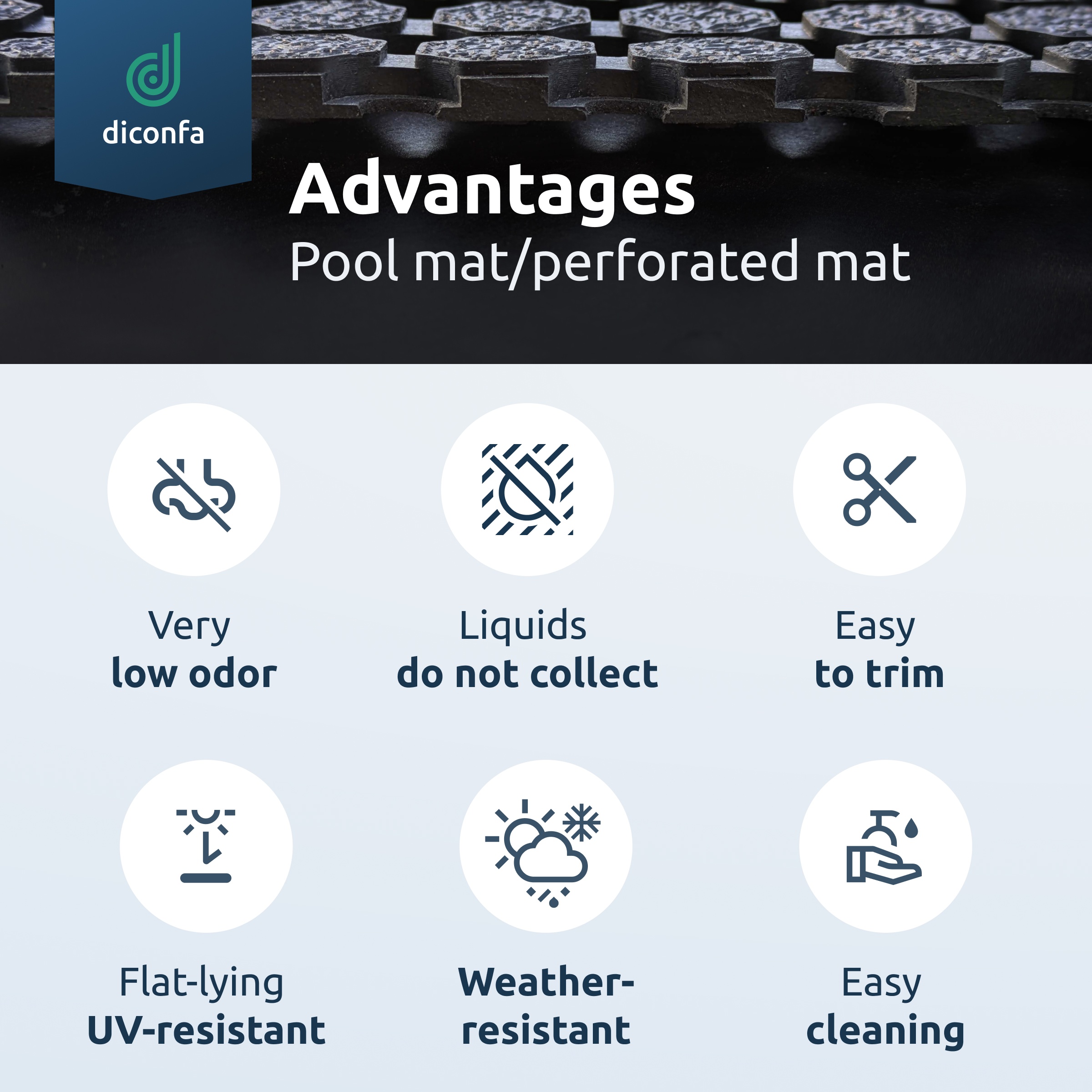 rubber hole mat - made to measure