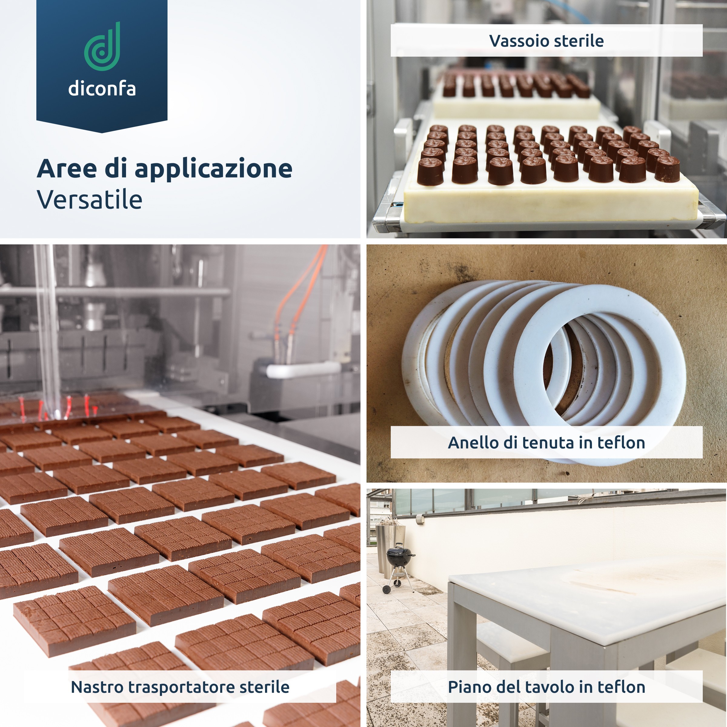 Piastra in Teflon PTFE su misura