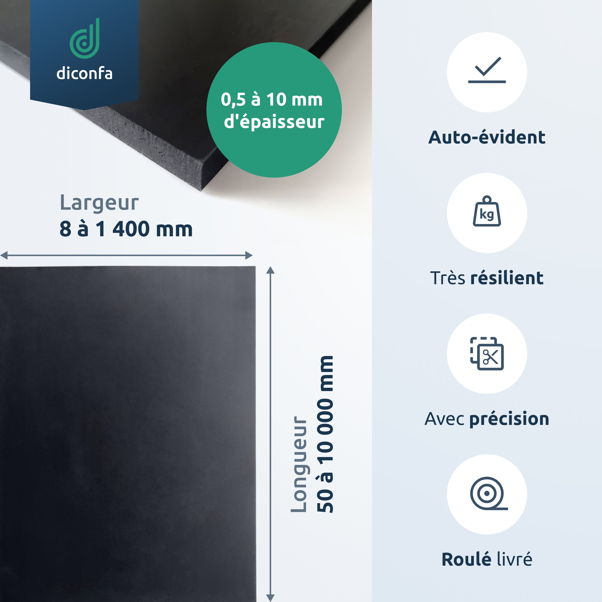 Bandes en caoutchouc diconfa sur mesure