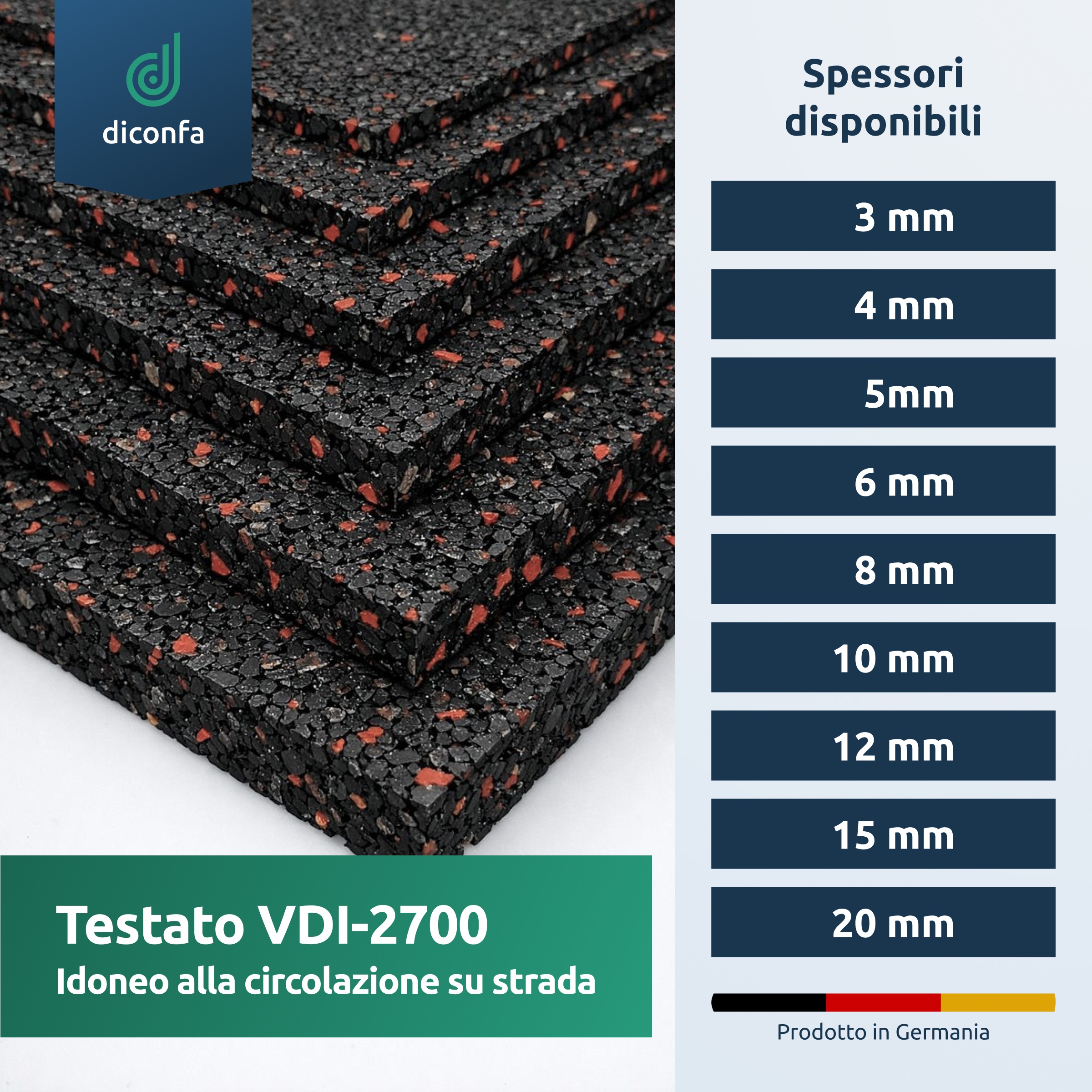 PROFILINE Sicurezza del carico su misura