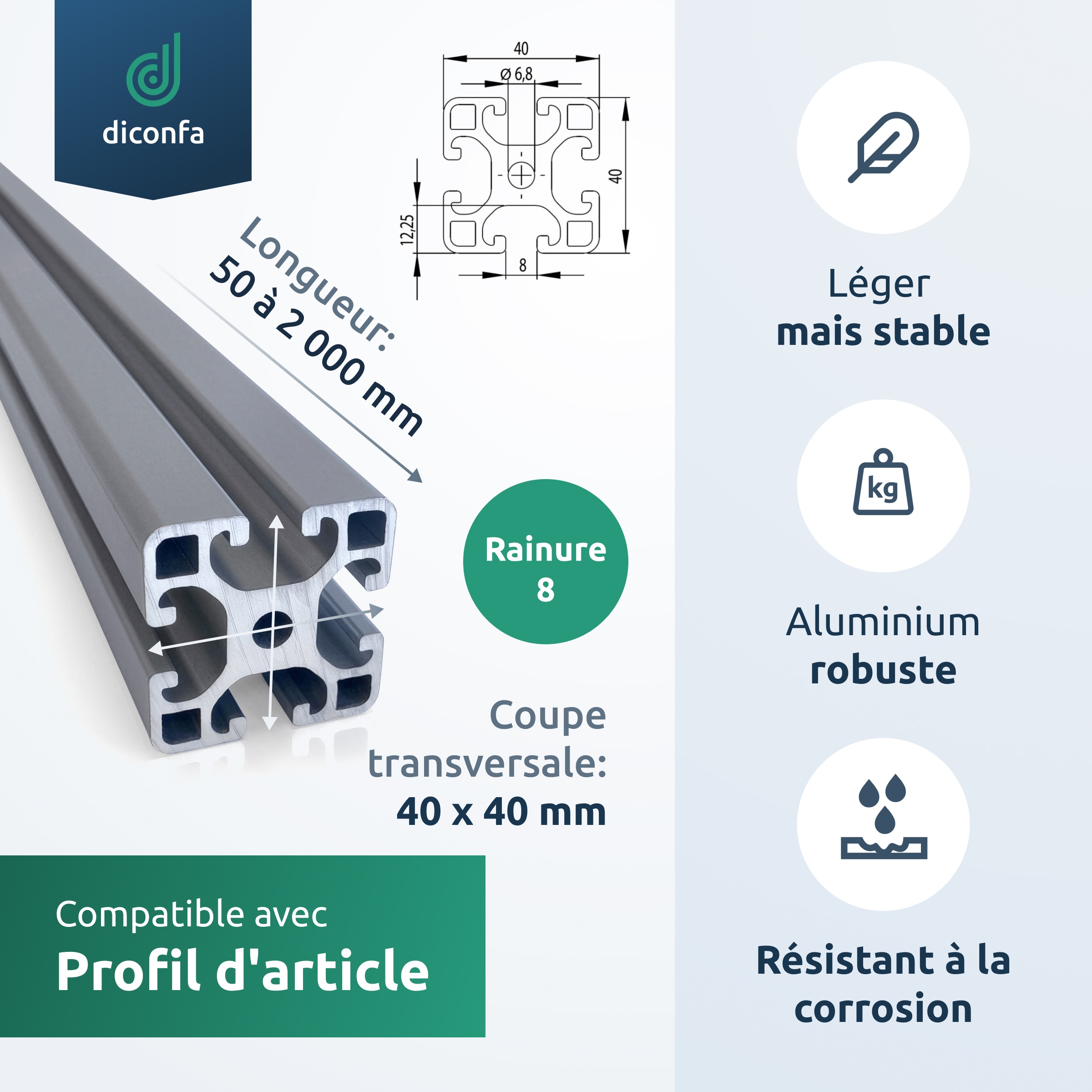 Profilé en aluminium sur mesure en différentes tailles