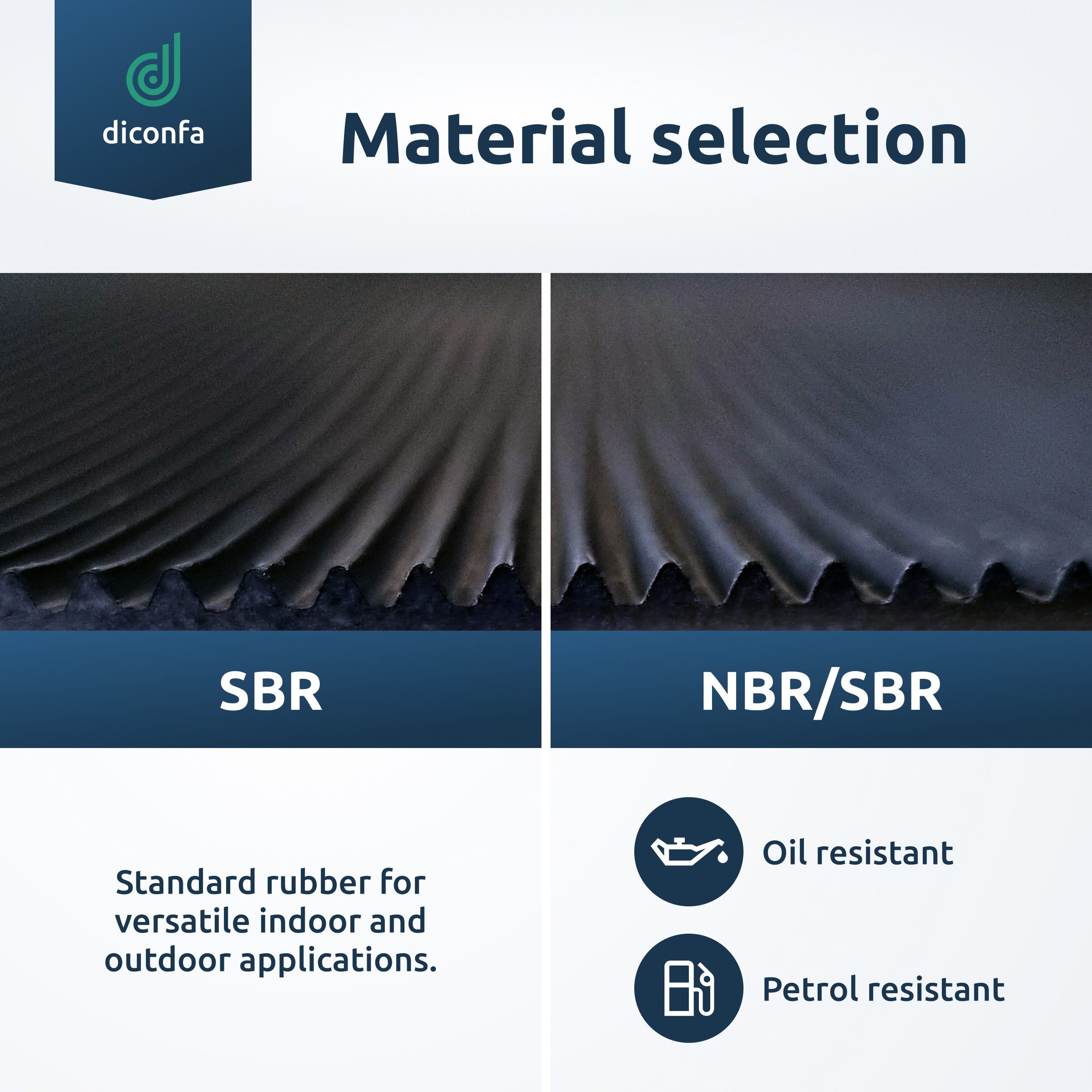 diconfa workshop drawer liner, various sizes – oil-resistant or standard diconfa workshop drawer liner, various sizes – oil-resistant or standard