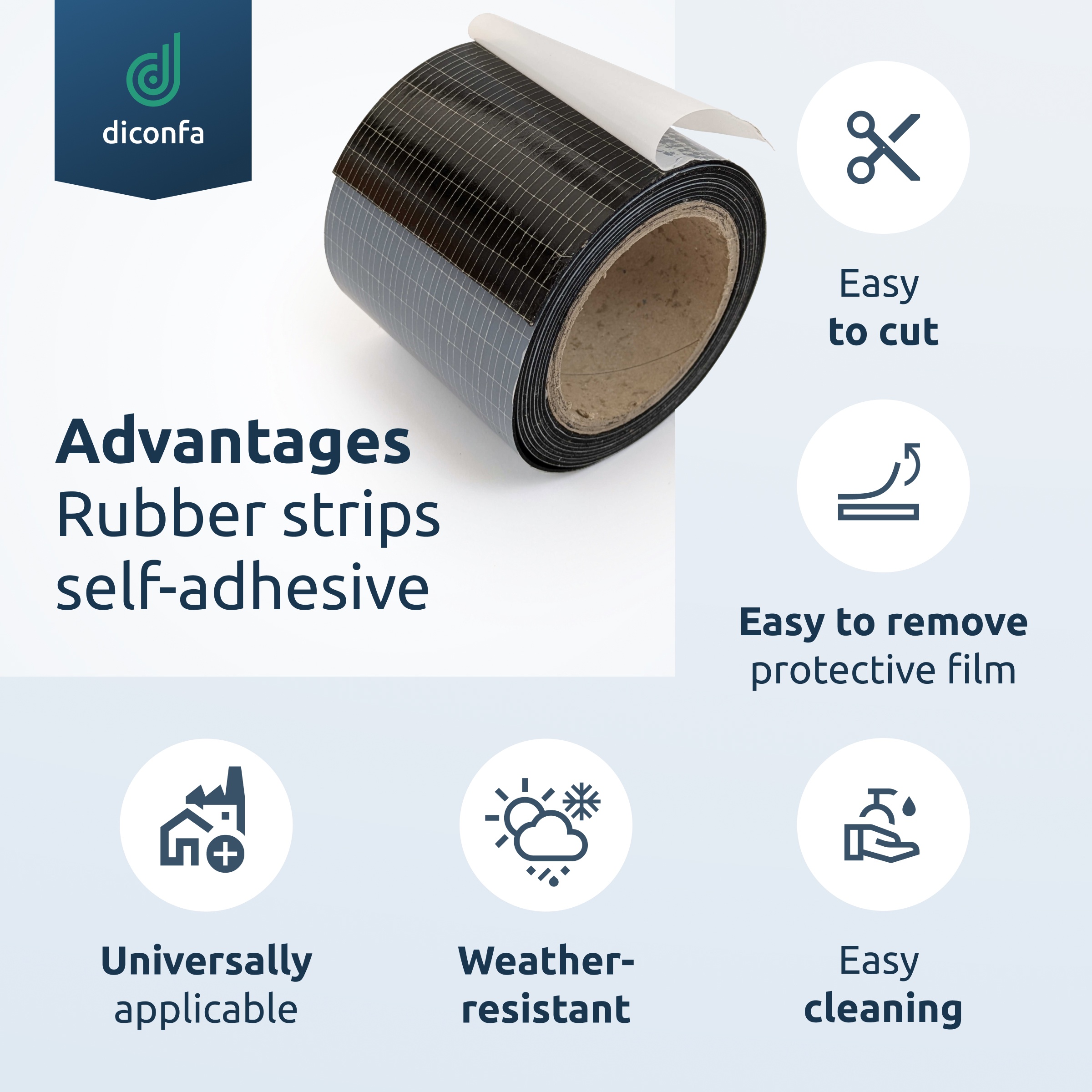 self-adhesive rubber strips made to measure