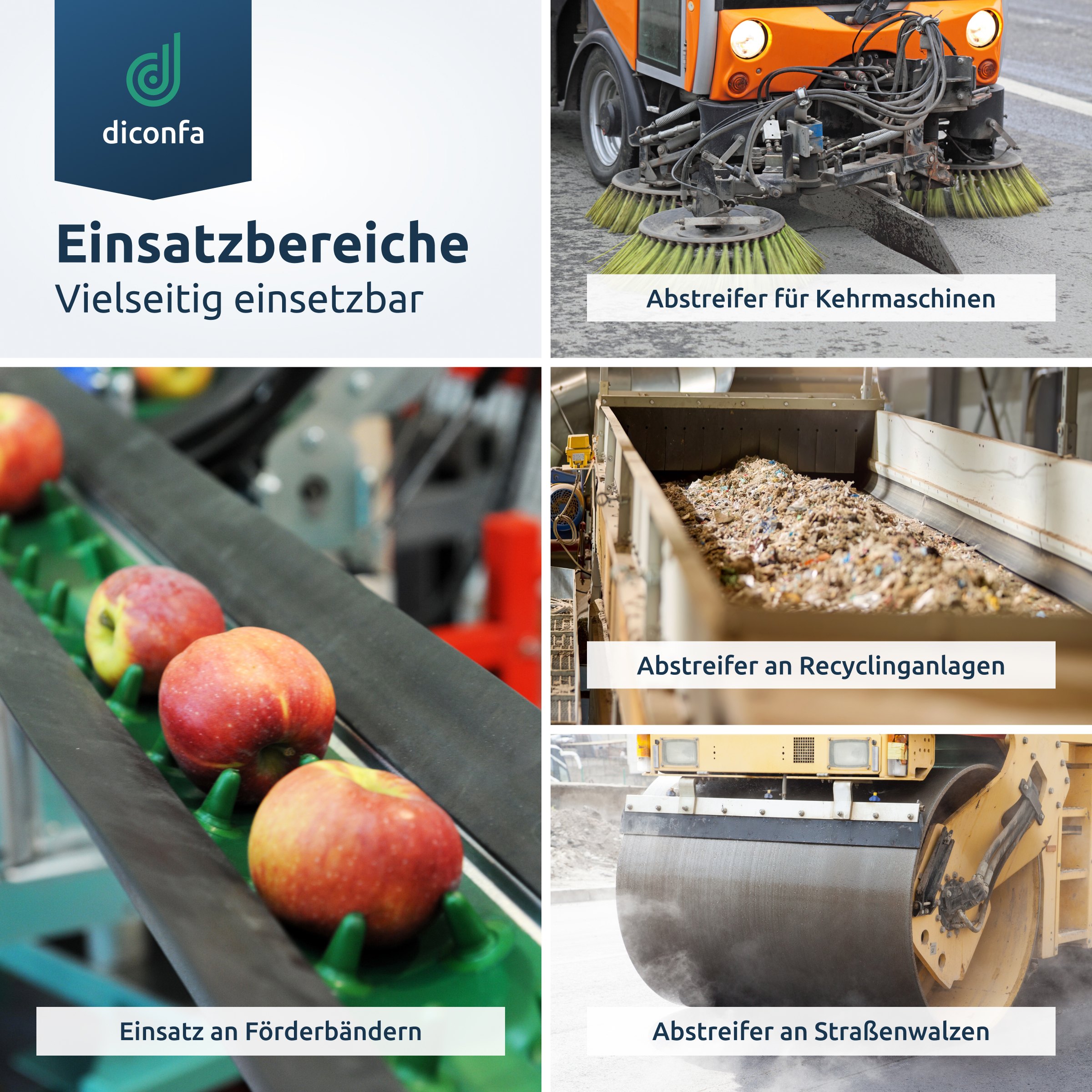 diconfa Schürfleiste Profiline nach Maß diconfa Schürfleiste Profiline nach Maß