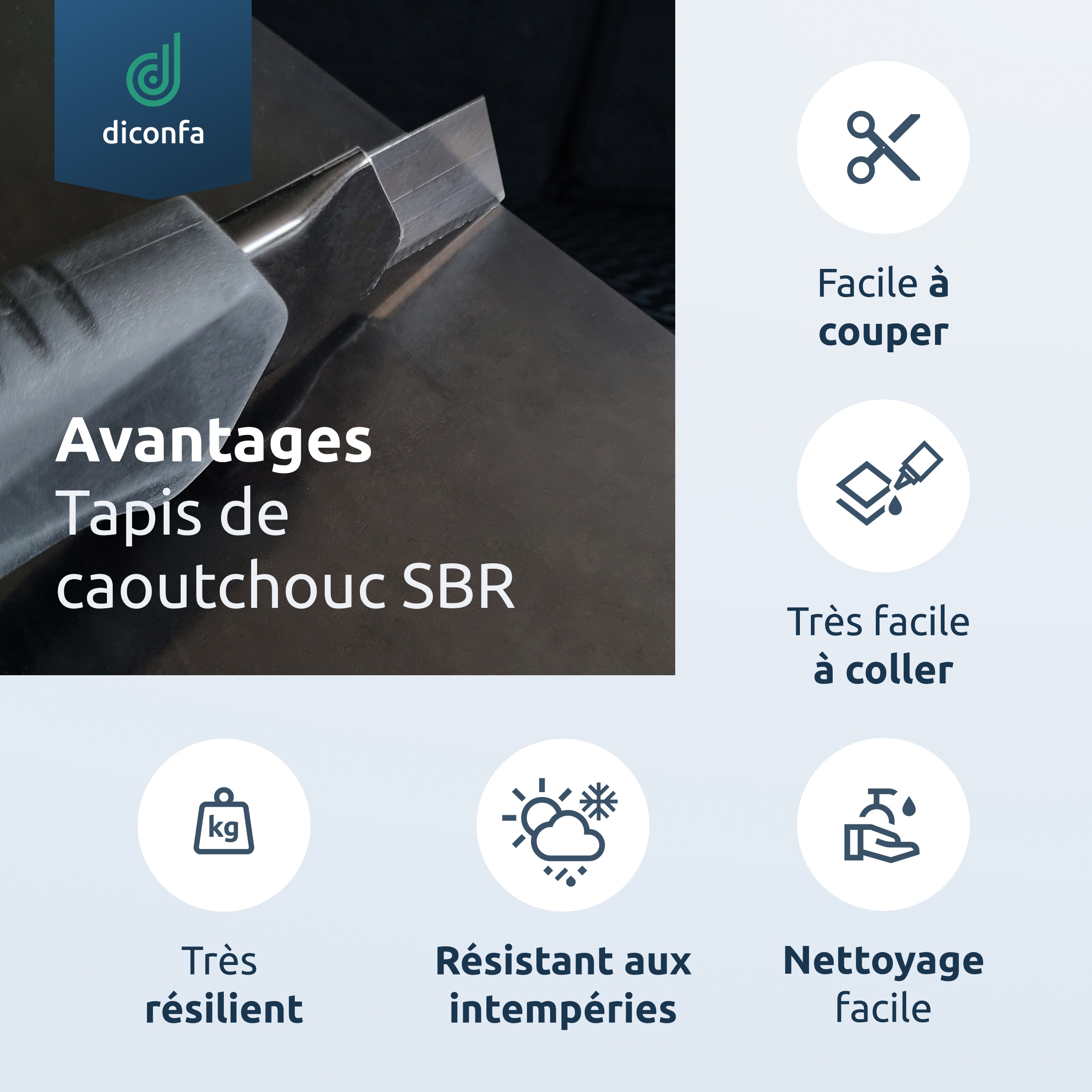 Tapis en caoutchouc diconfa DIN A4 ou A5 – SBR, NBR/SBR ou EPDM