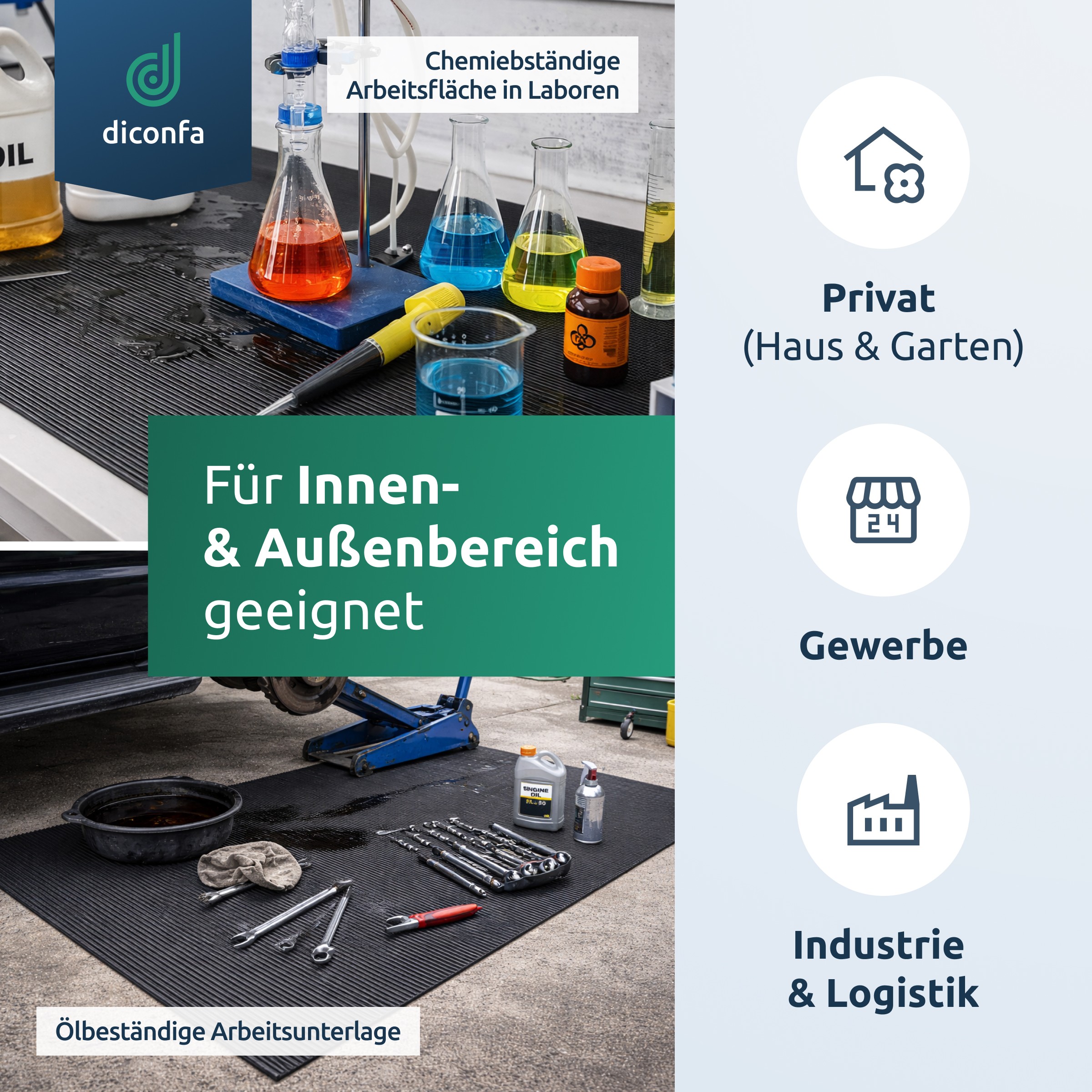 ÖLBESTÄNDIGE Feinriefenmatte 3 mm stark nach Maß