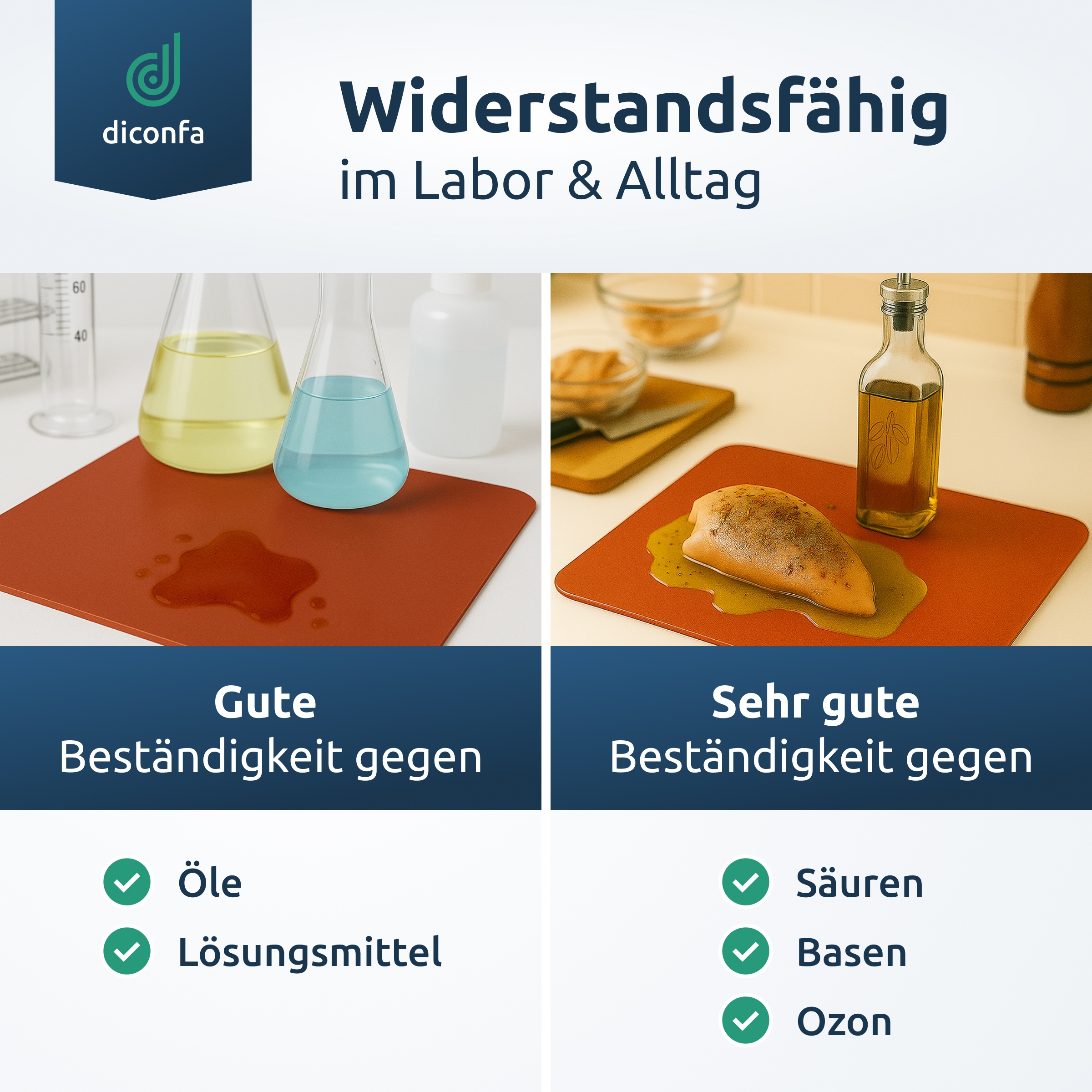 Silikonplatte Rot nach Maß