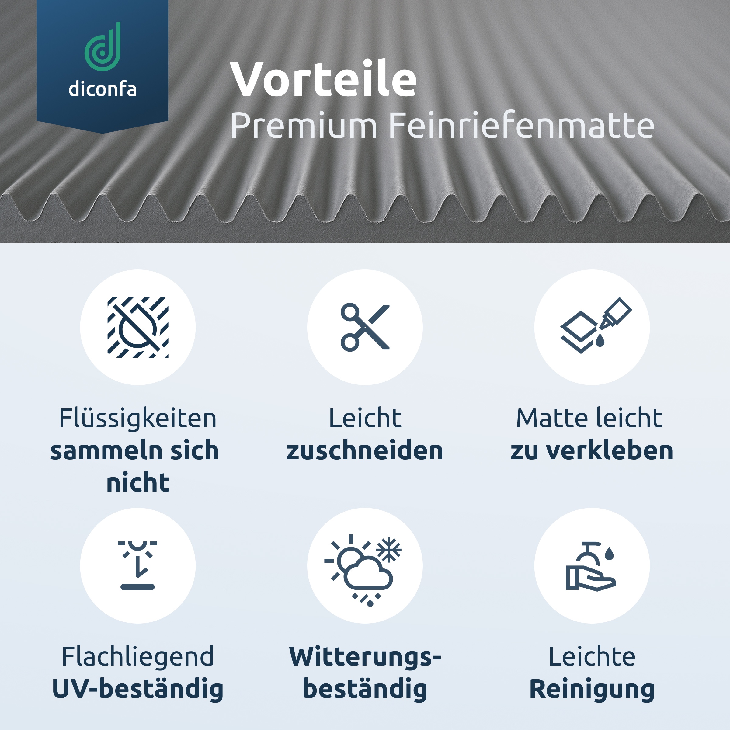 Feinriefenmatte Gummimatte 3mm stark grau nach Maß