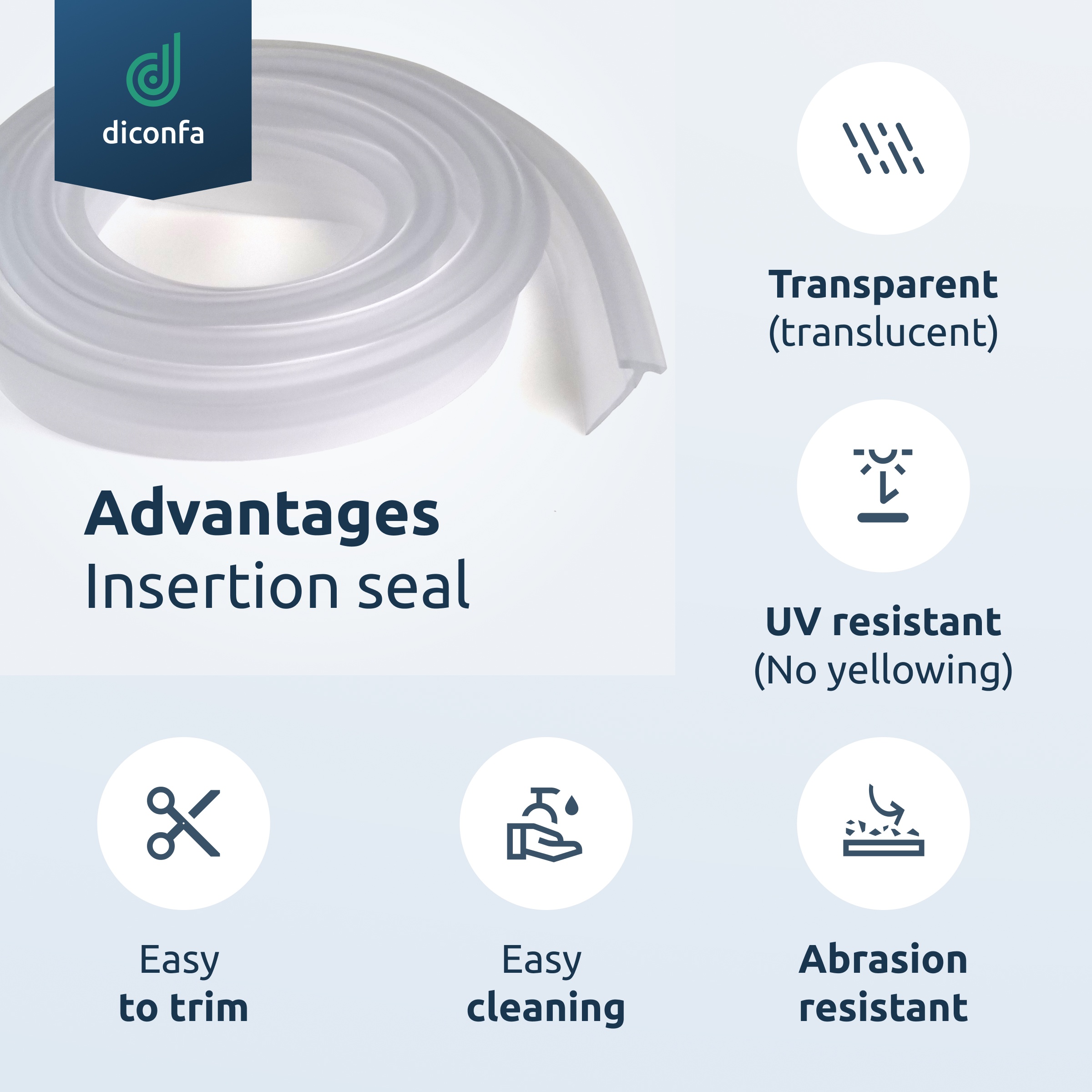 PVC Insert Seal 6 mm Wide