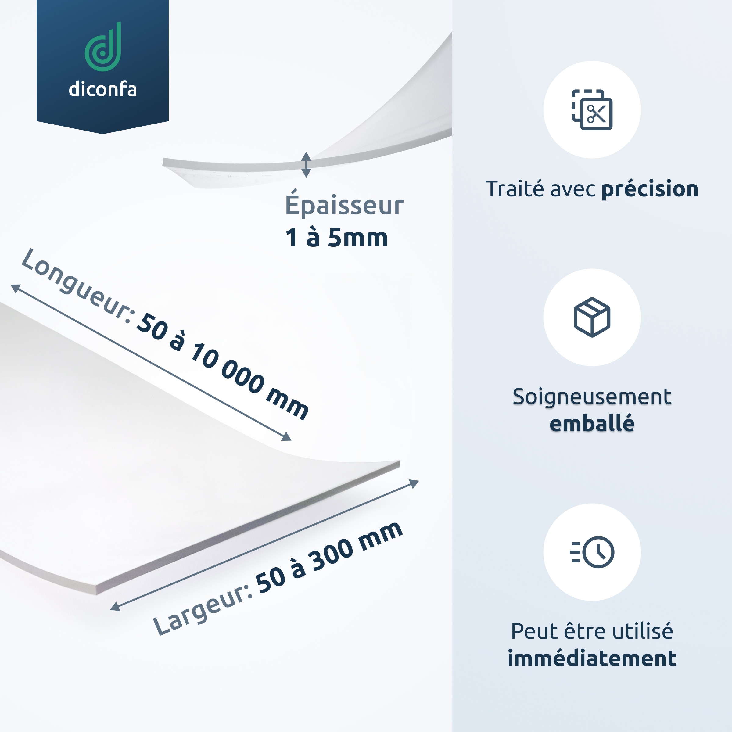 Bandes PVC diconfa transparentes sur mesure