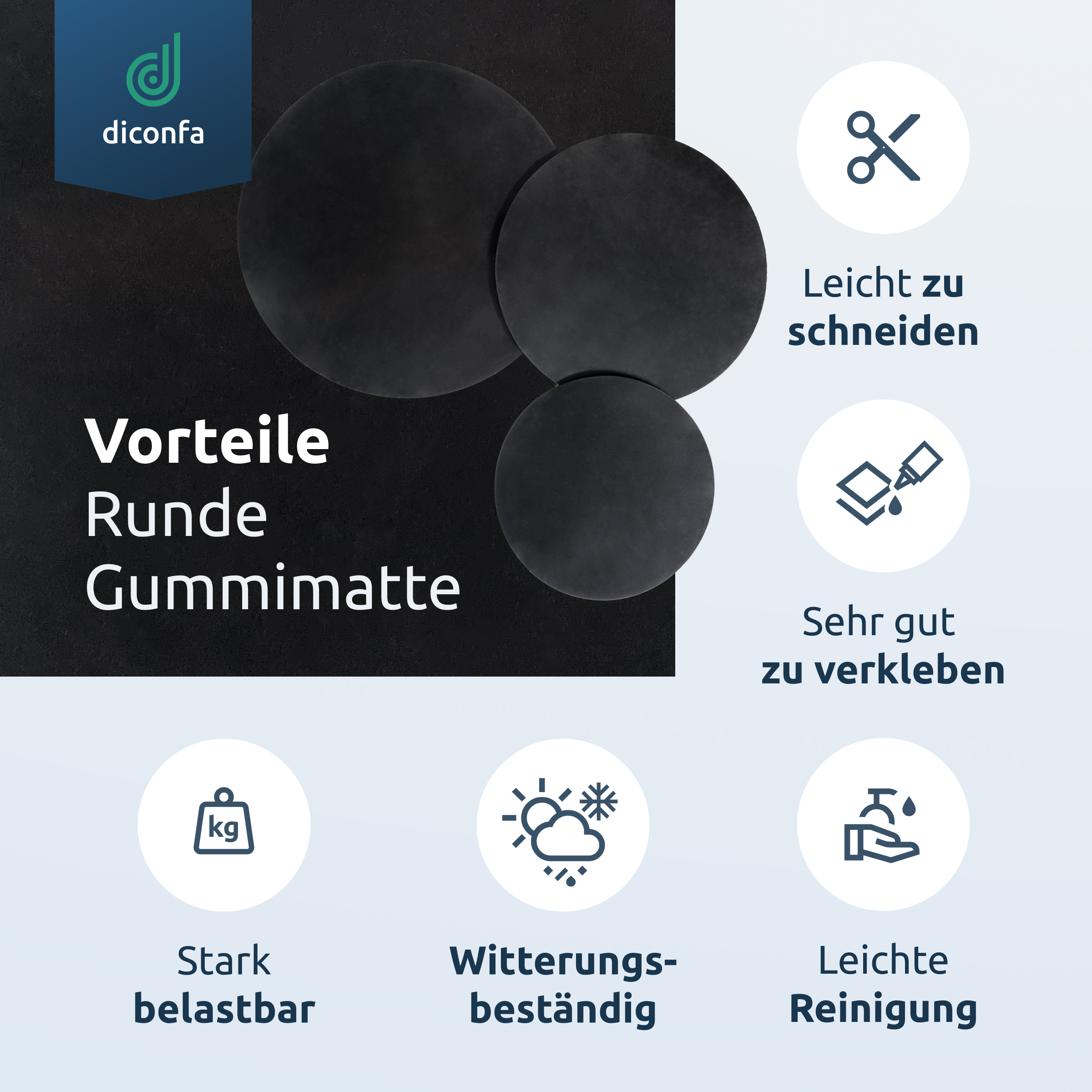 diconfa RUNDE Gummimatte SBR nach Maß