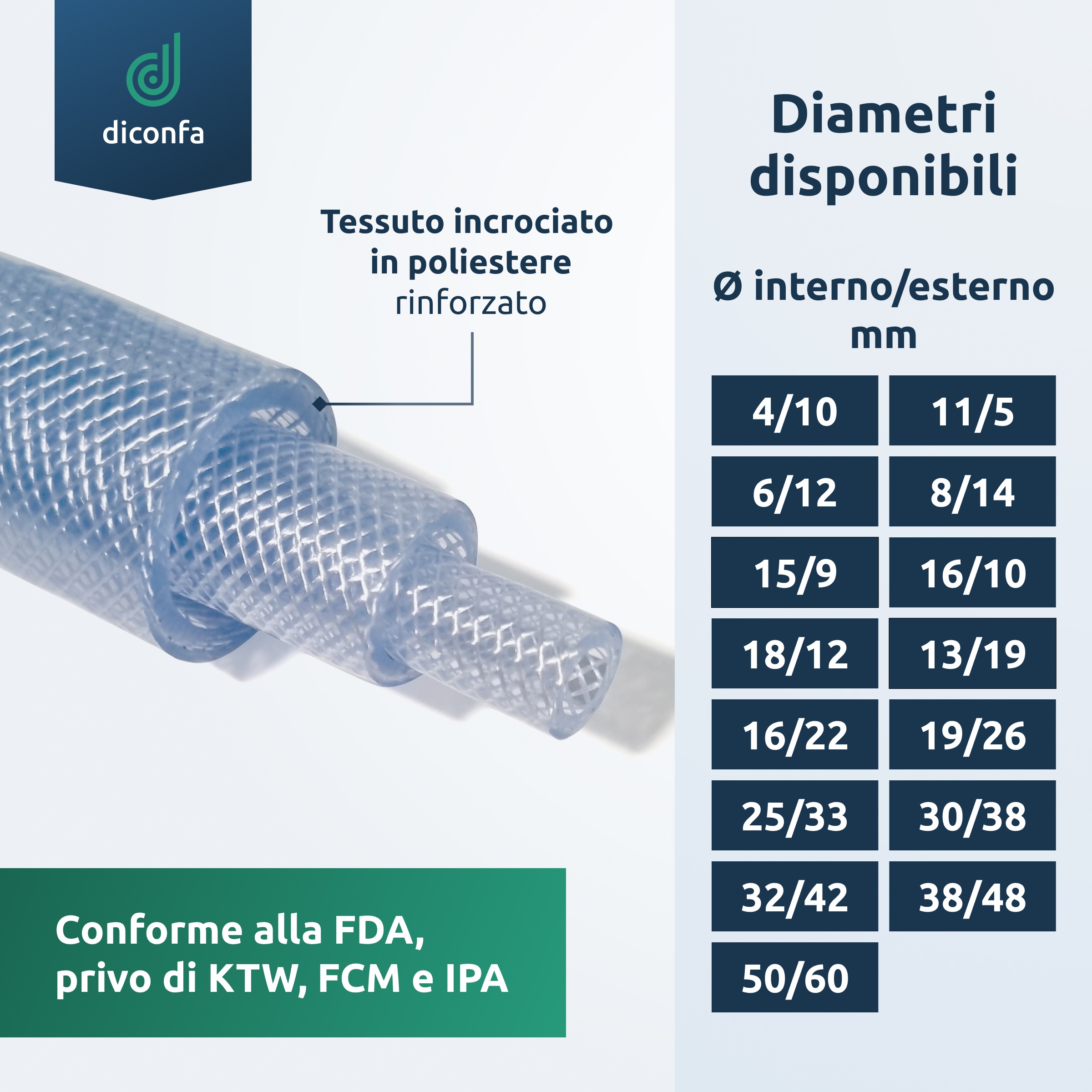 Tubo in PVC rinforzato su misura