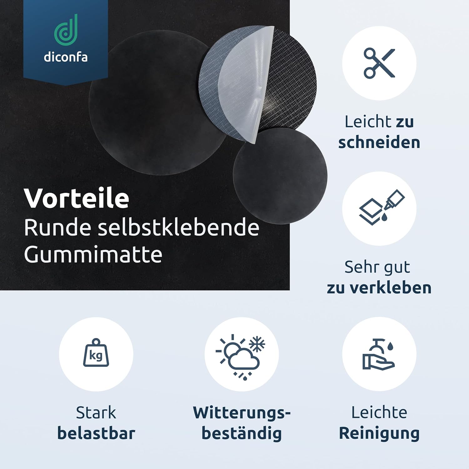 diconfa RUNDE Gummimatte SBR selbstklebend nach Maß