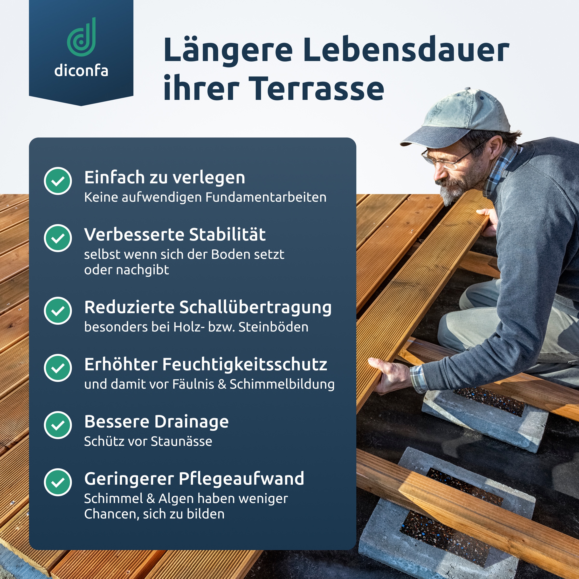 diconfa Terrassenpads Gummigranulat 180 x 180 mm