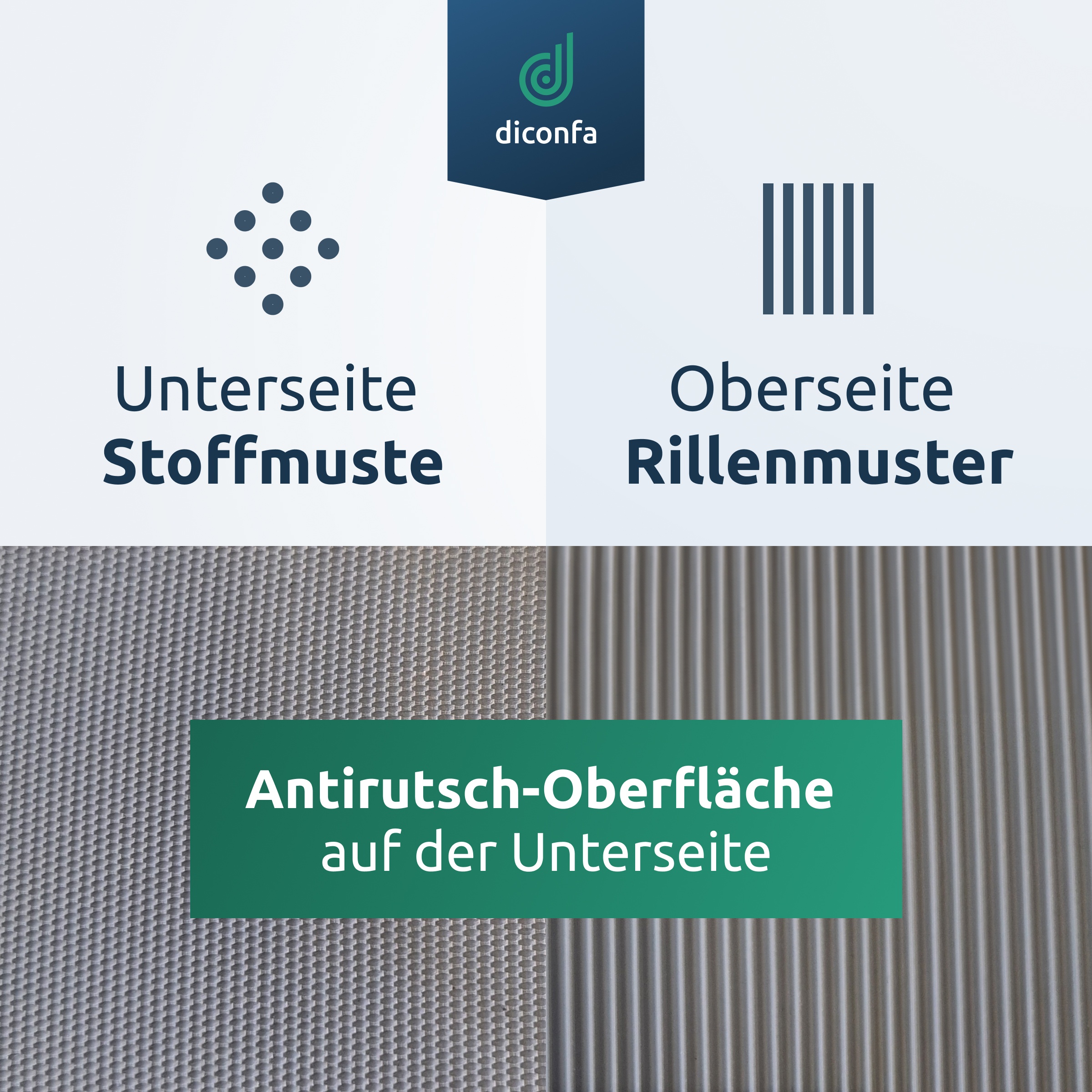 Feinriefenmatte Gummimatte 3mm stark grau nach Maß