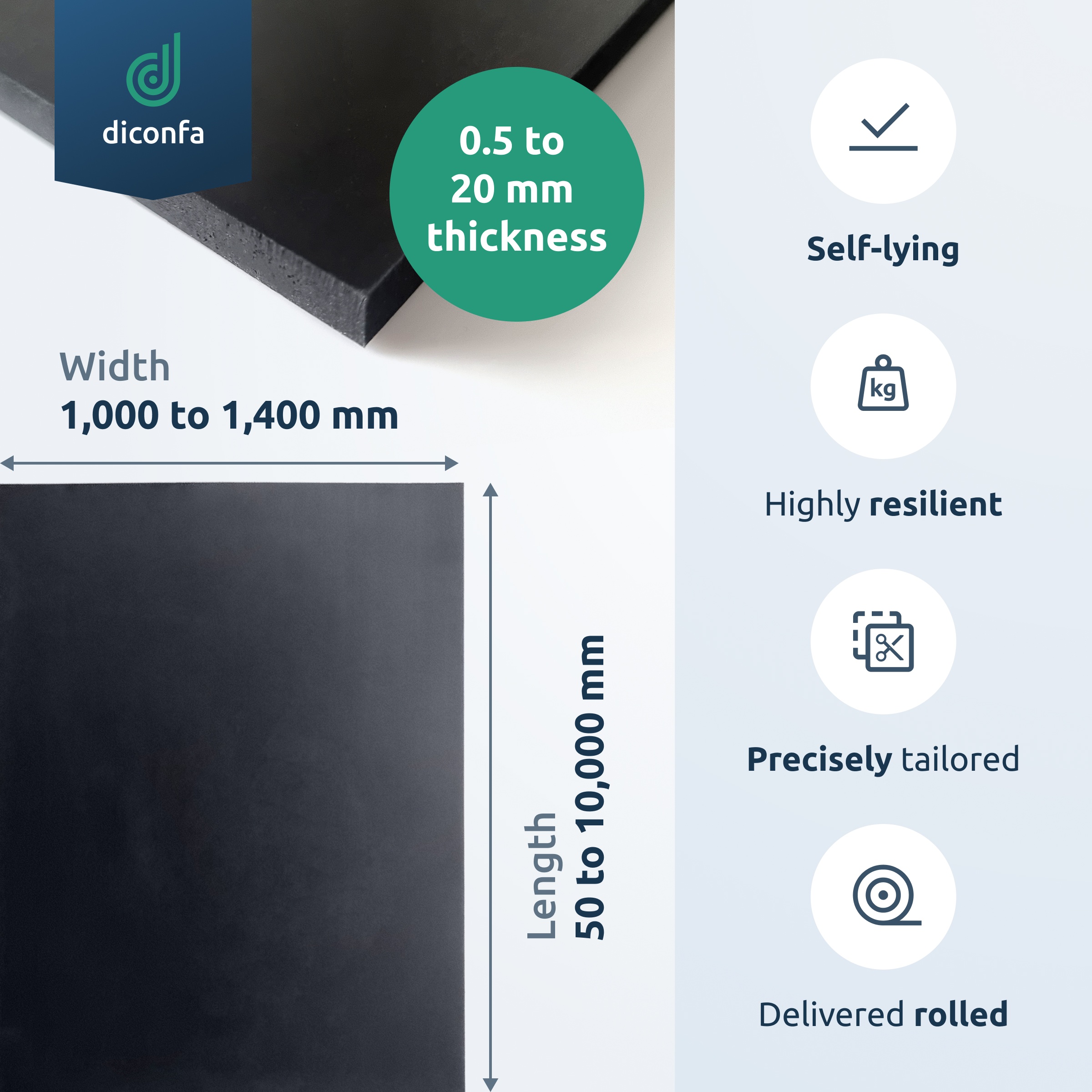 EPDM rubber mat - made to measure
