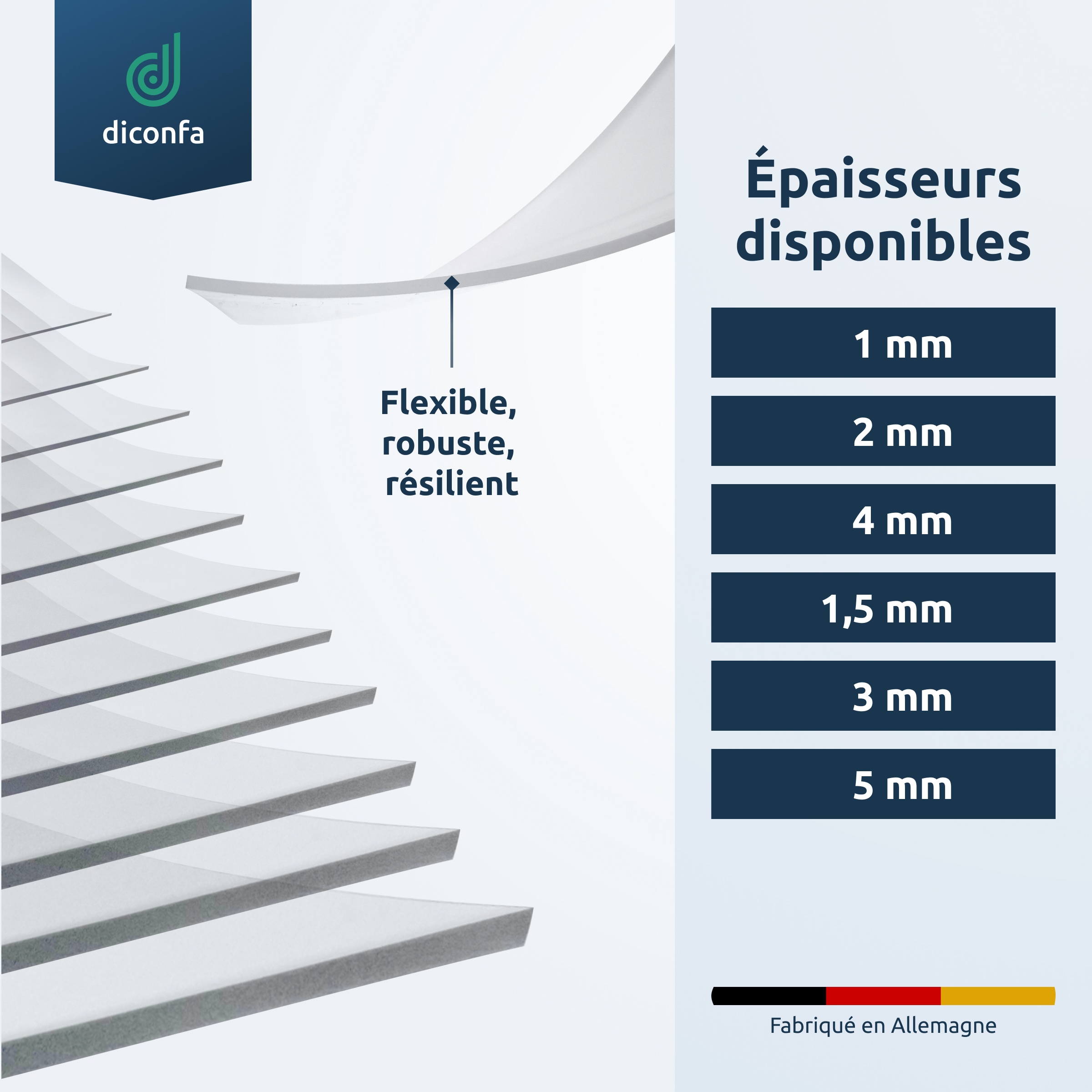 nappe transparente bords biseautés à 45 degrés sur mesure