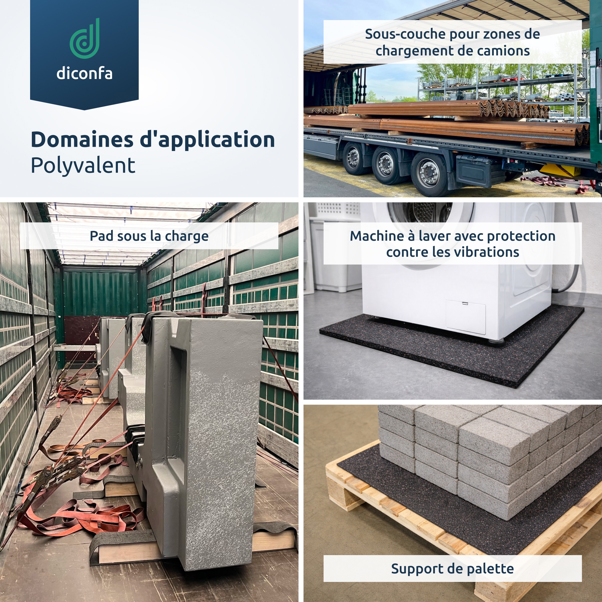 PROFILINE sécurisation de charge sur mesure