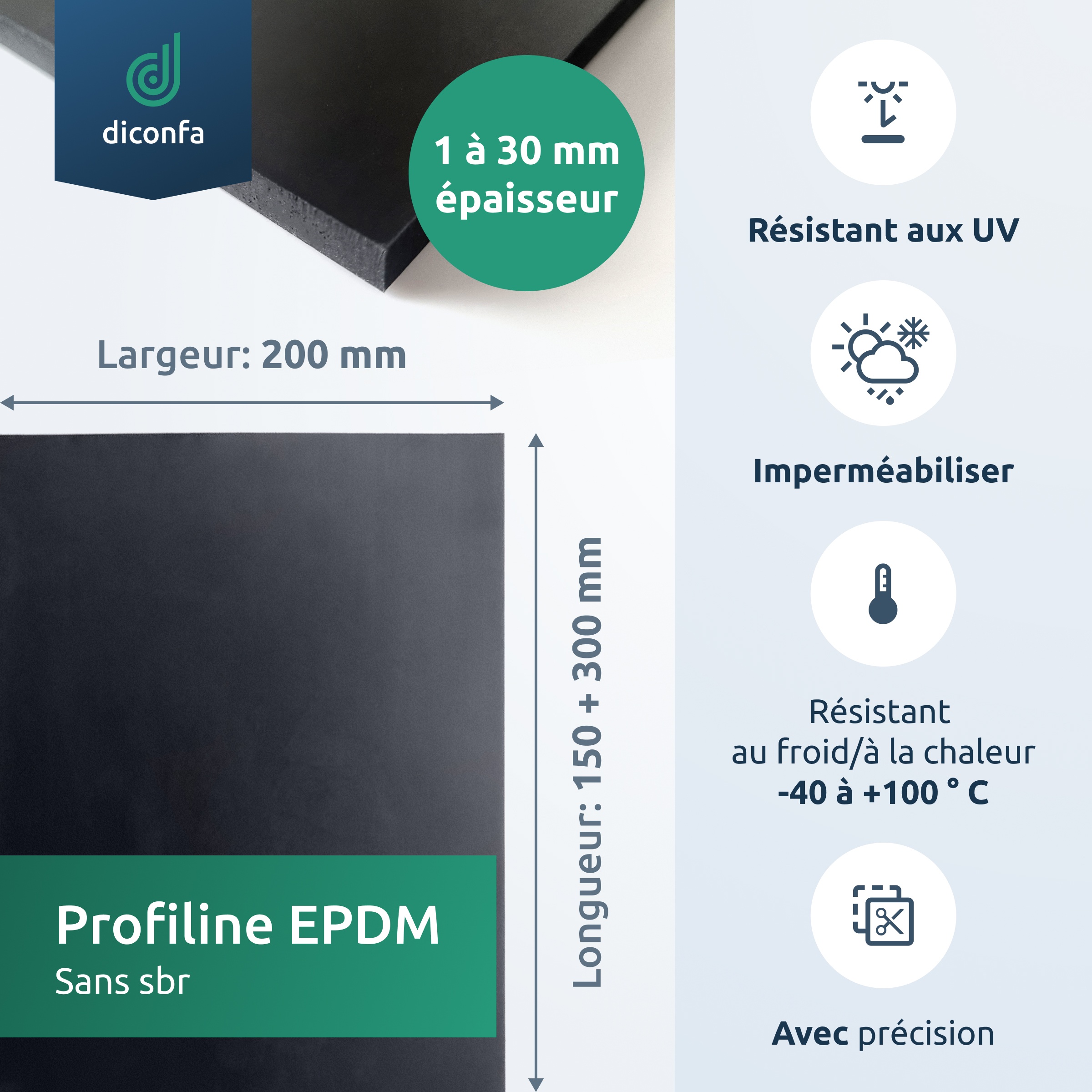 Tapis en caoutchouc diconfa DIN A4 ou A5 – SBR, NBR/SBR ou EPDM