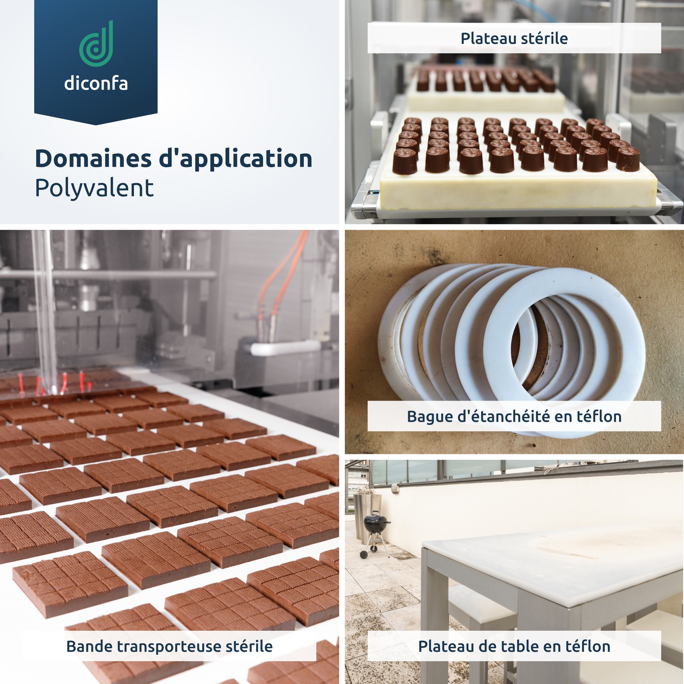 Plaque PTFE Teflon sur mesure diconfa