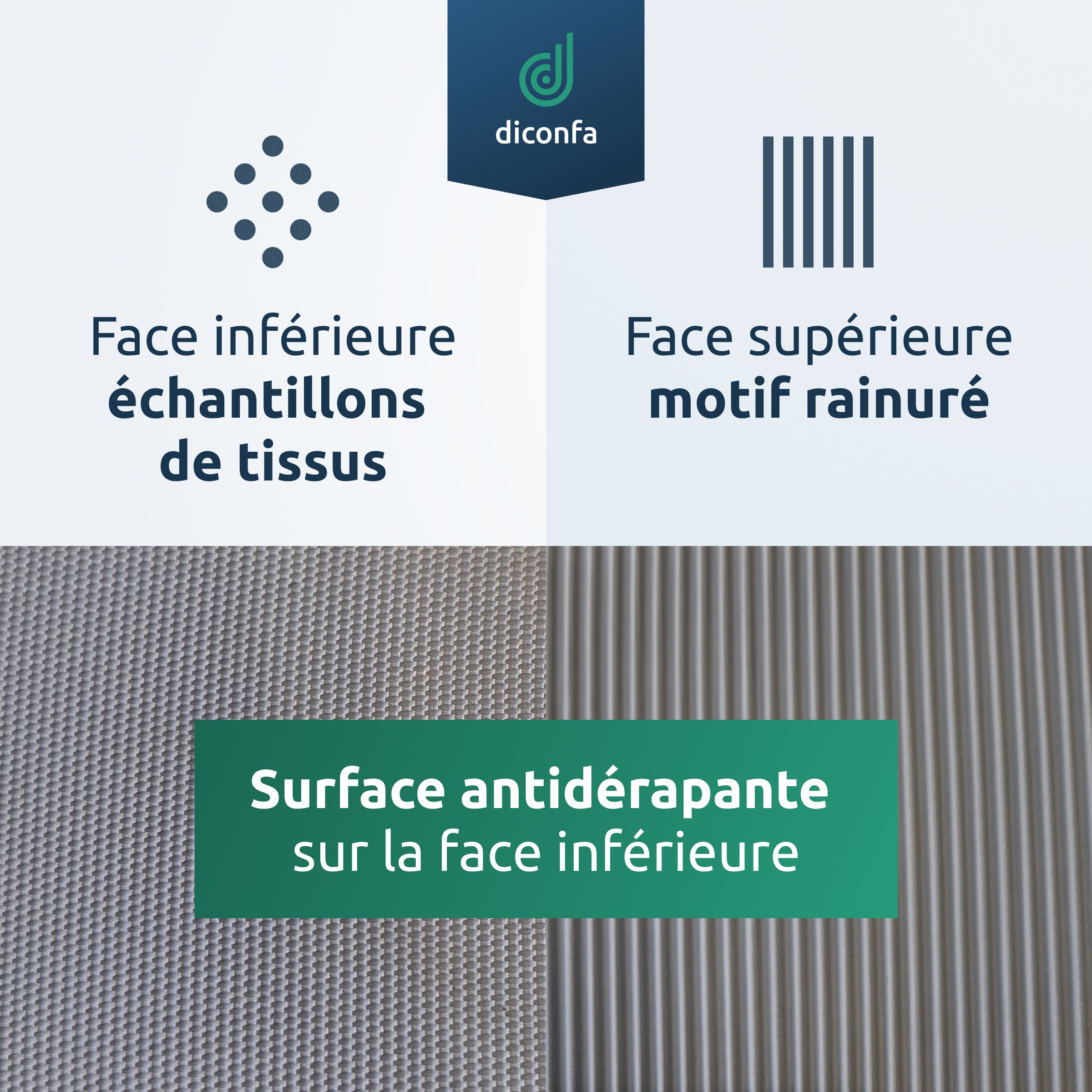 Tapis à fines rainures diconfa Tapis en caoutchouc 3 mm d'épaisseur gris sur mesure