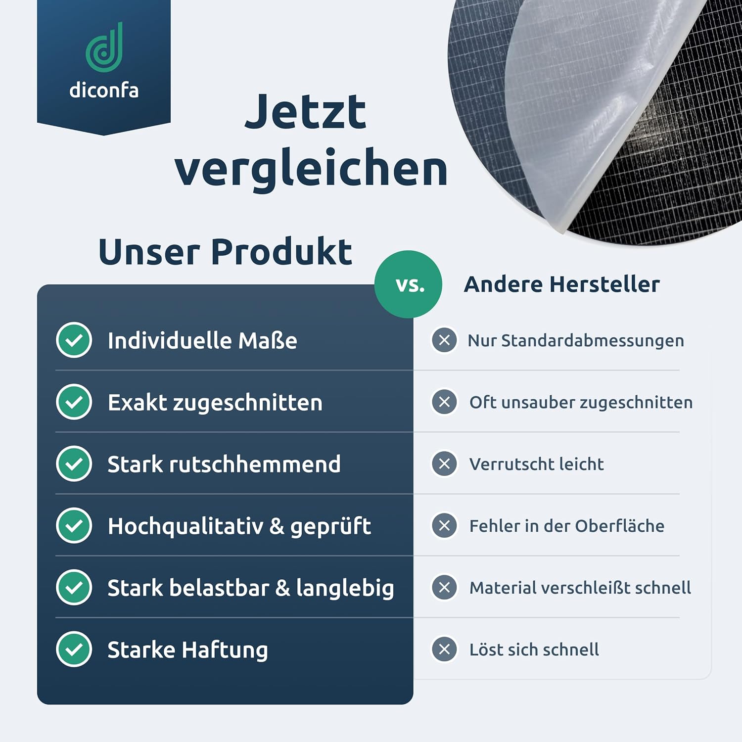 diconfa RUNDE Gummimatte SBR selbstklebend nach Maß